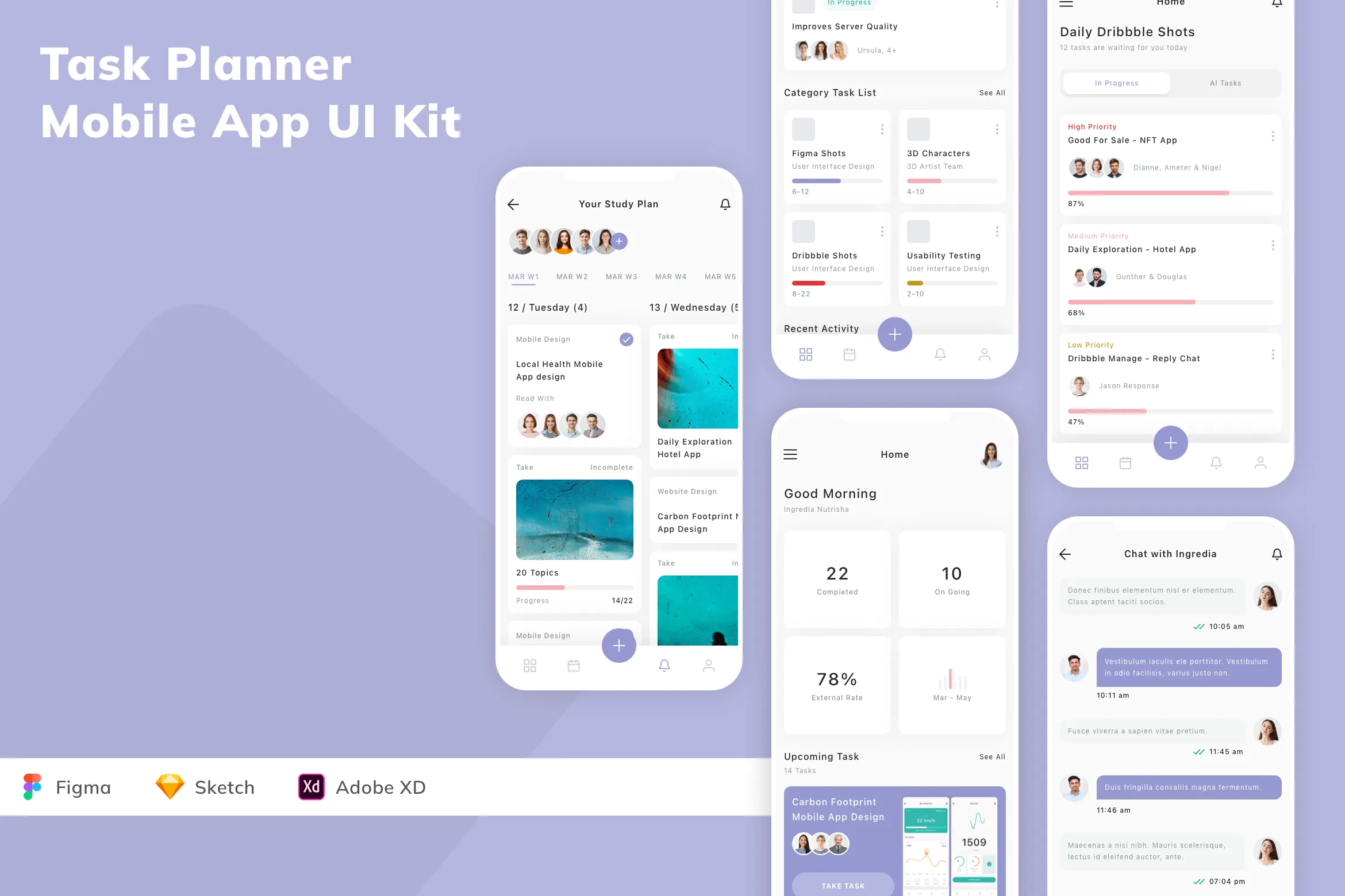Task Planner Mobile App UI Kit
