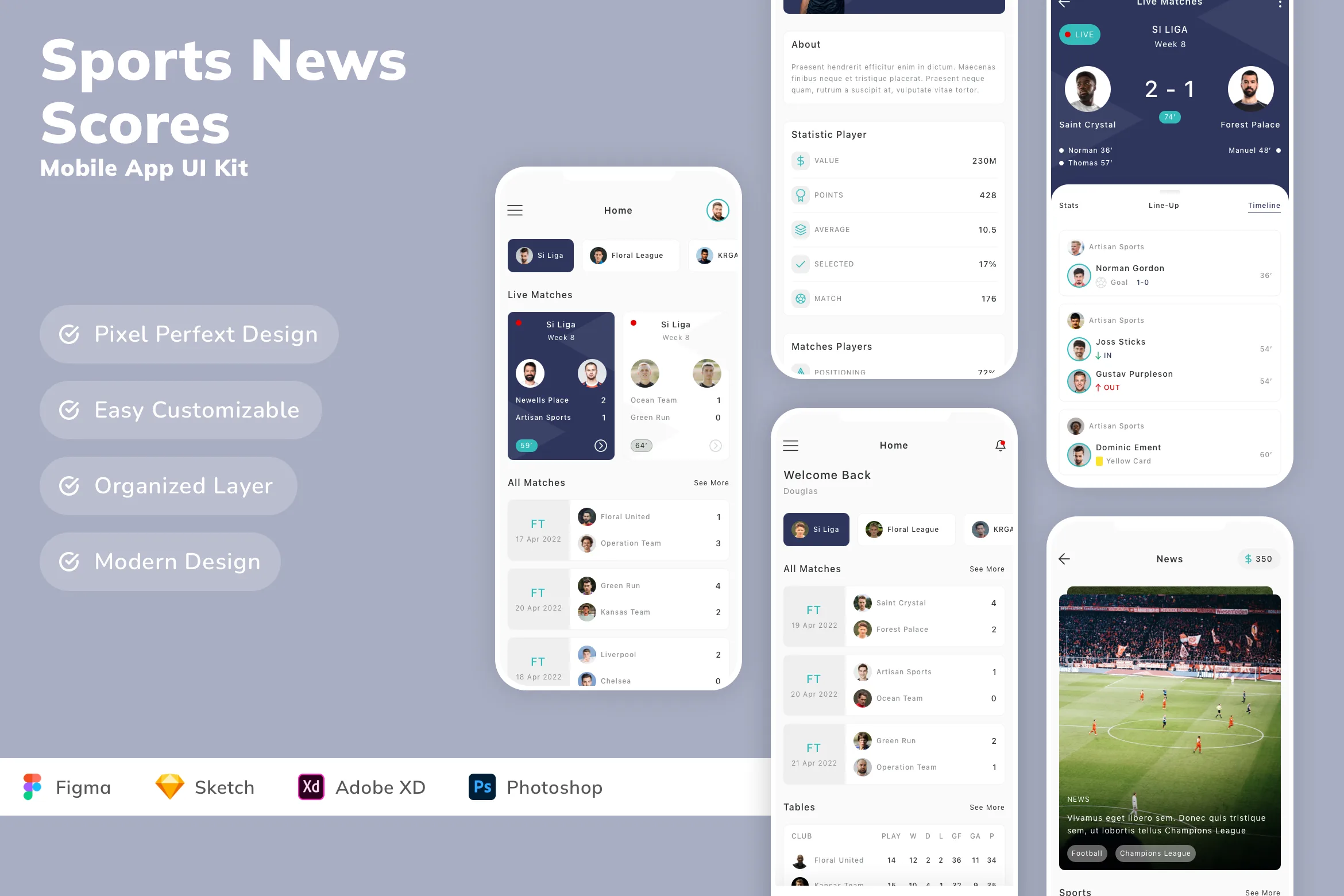 Sports News & Scores Mobile App UI Kit