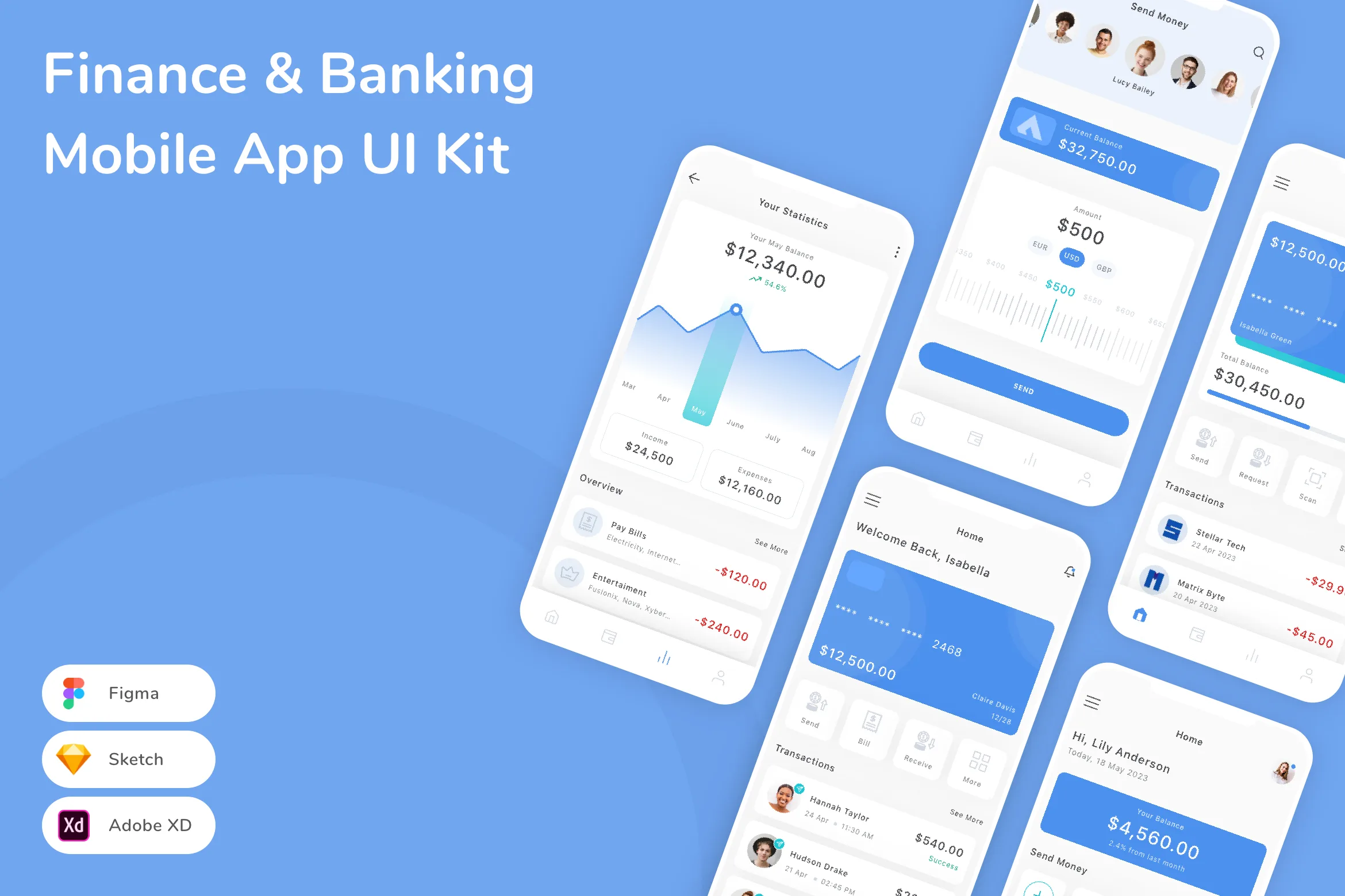 Finance & Banking Mobile App UI Kit