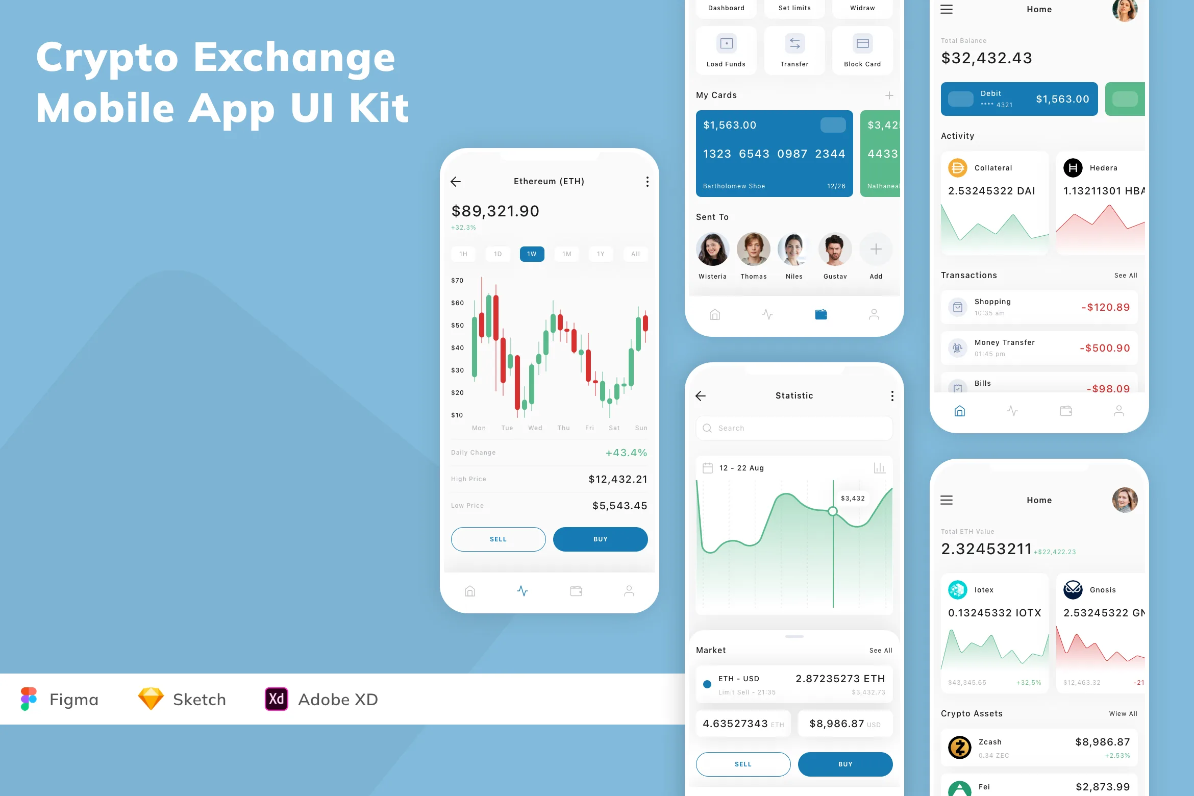 Crypto Exchange Mobile App UI Kit