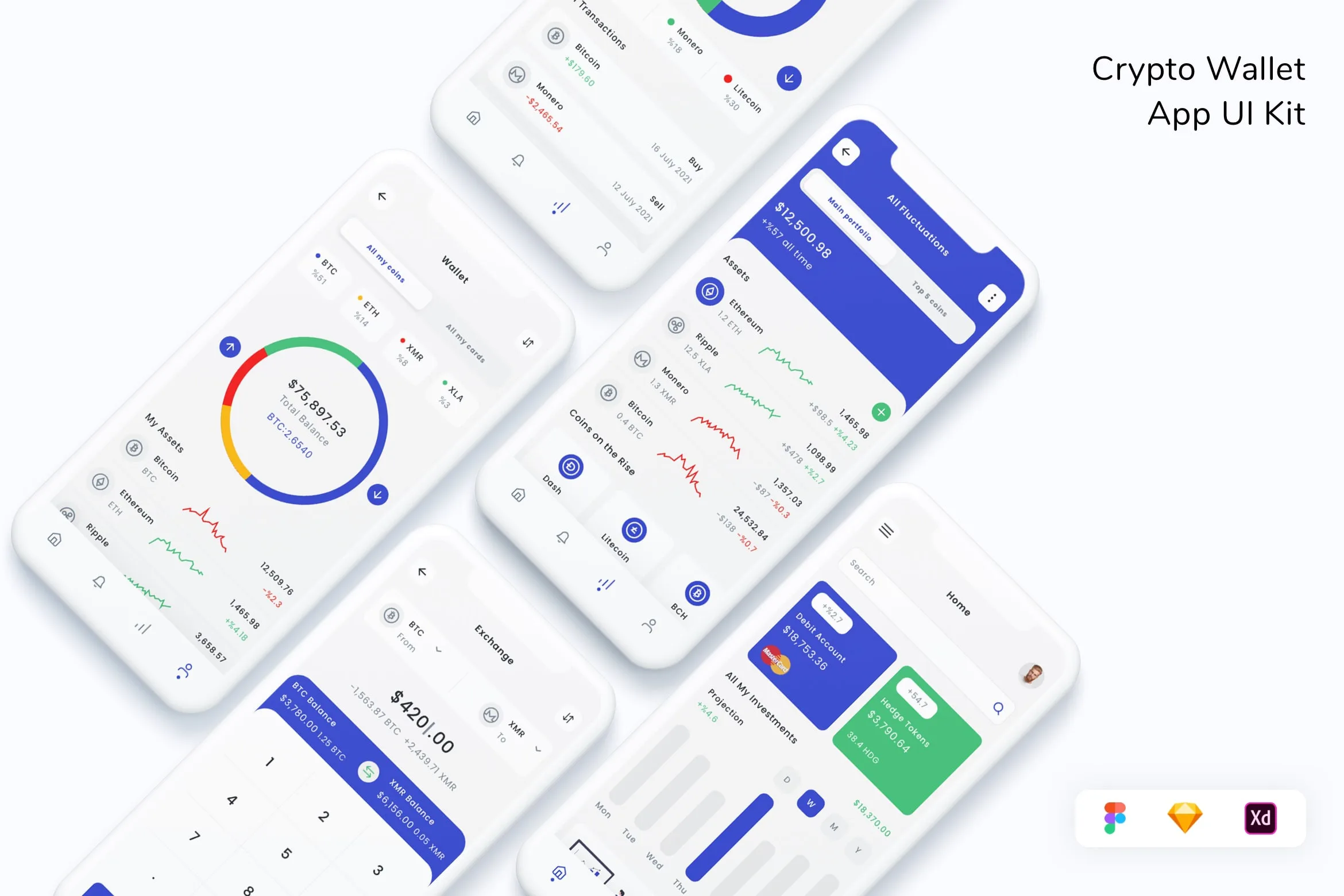 Crypto Wallet App UI Kit for Figma, Sketch & XD | UIworkshop