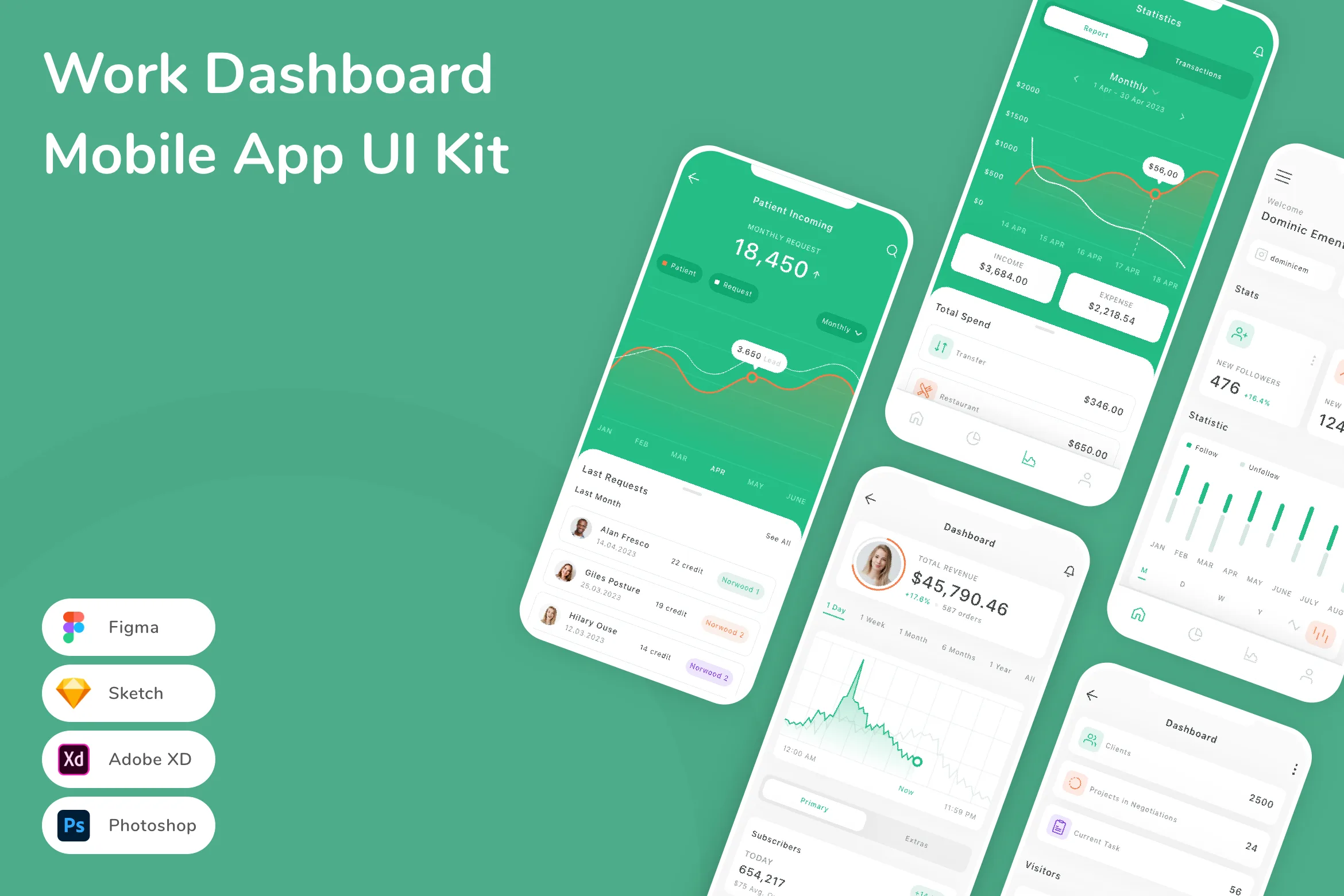 Work Dashboard Mobile App UI Kit