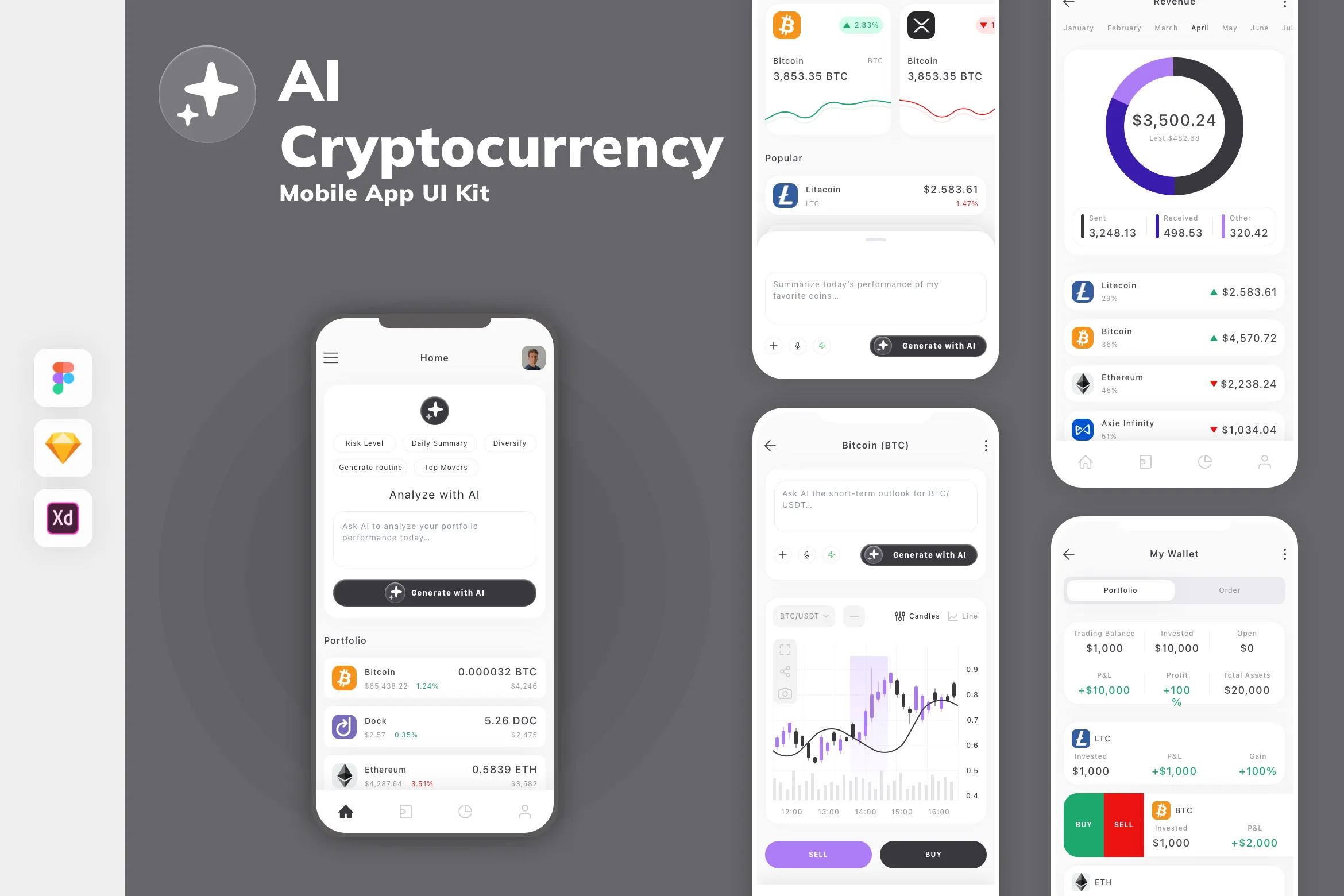 AI Cryptocurrency Mobile App UI Kit