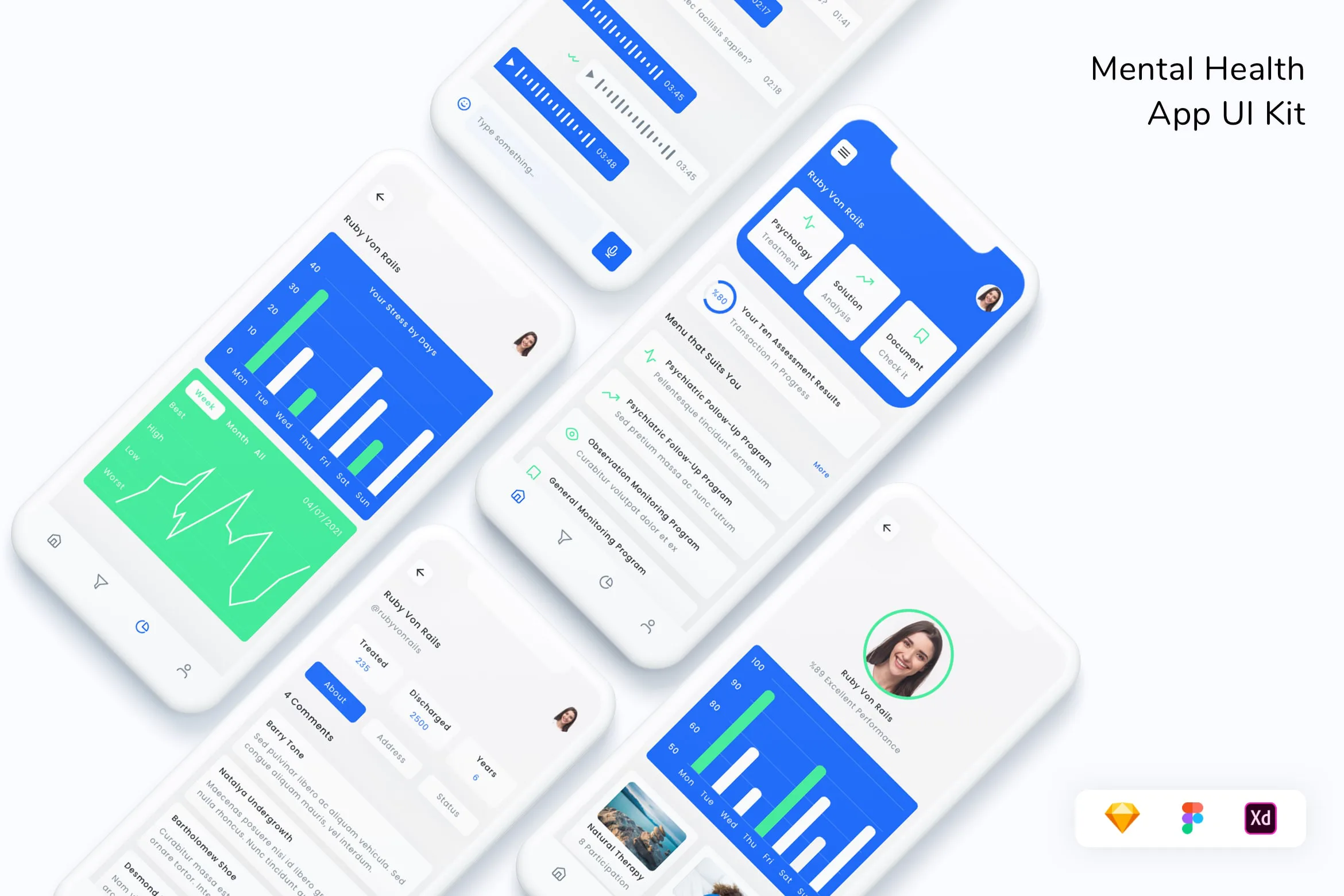 Mental Health App UI Kit for Figma, Sketch & XD | UIworkshop