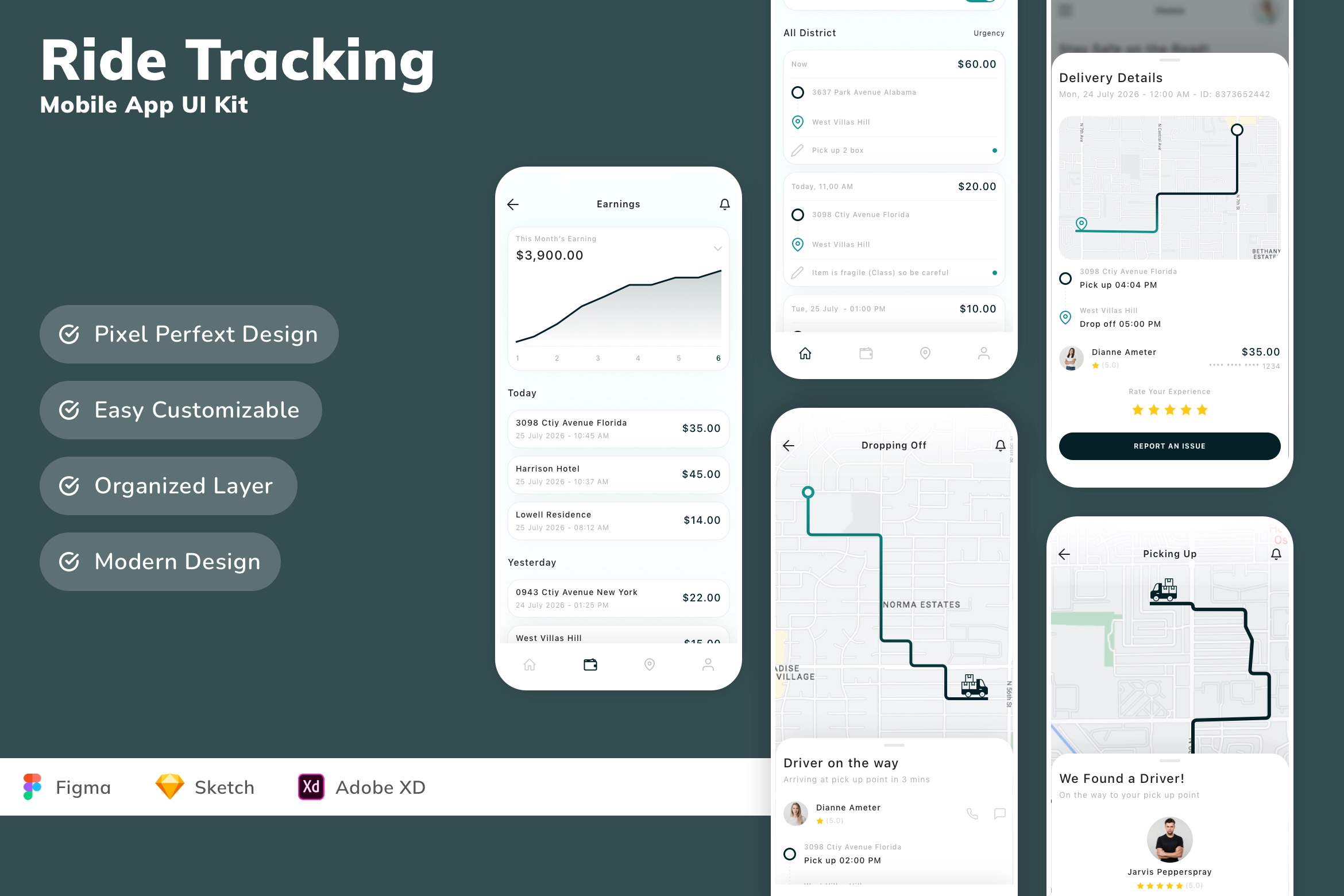 Ride Tracking Mobile App UI Kit
