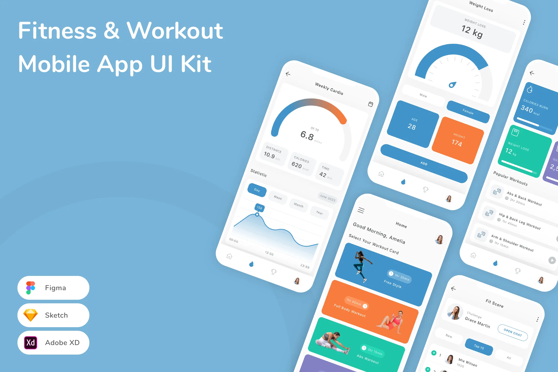Fitness & Workout Mobile App UI Kit