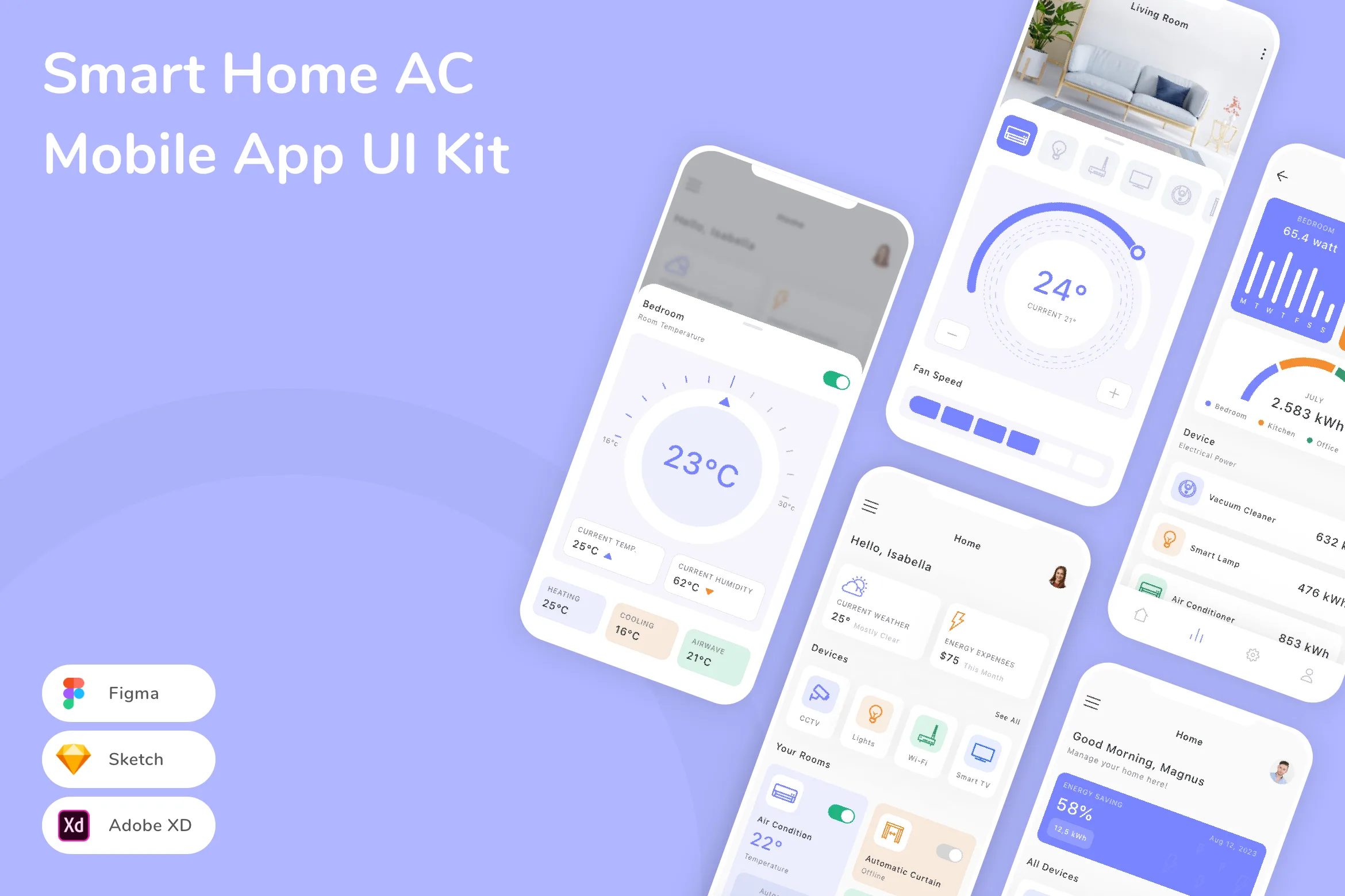Smart Home AC Mobile App UI Kit for Figma, Sketch & XD | UIworkshop