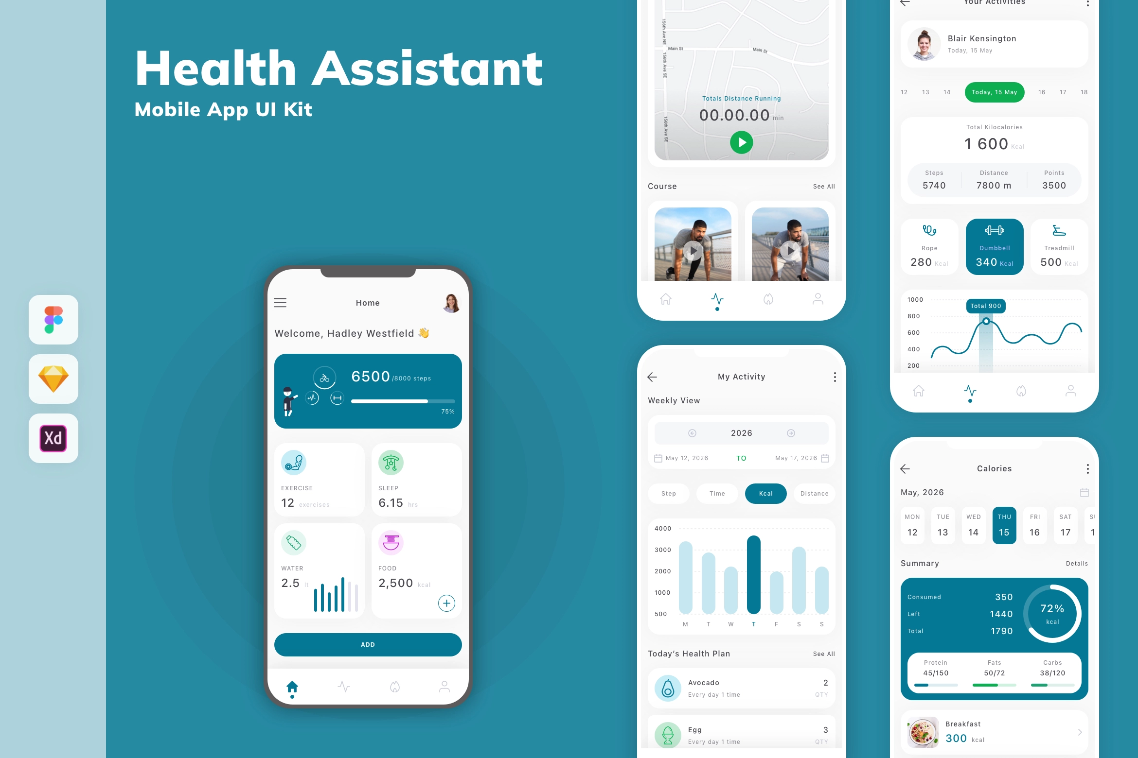 Health Assistant Mobile App UI Kit