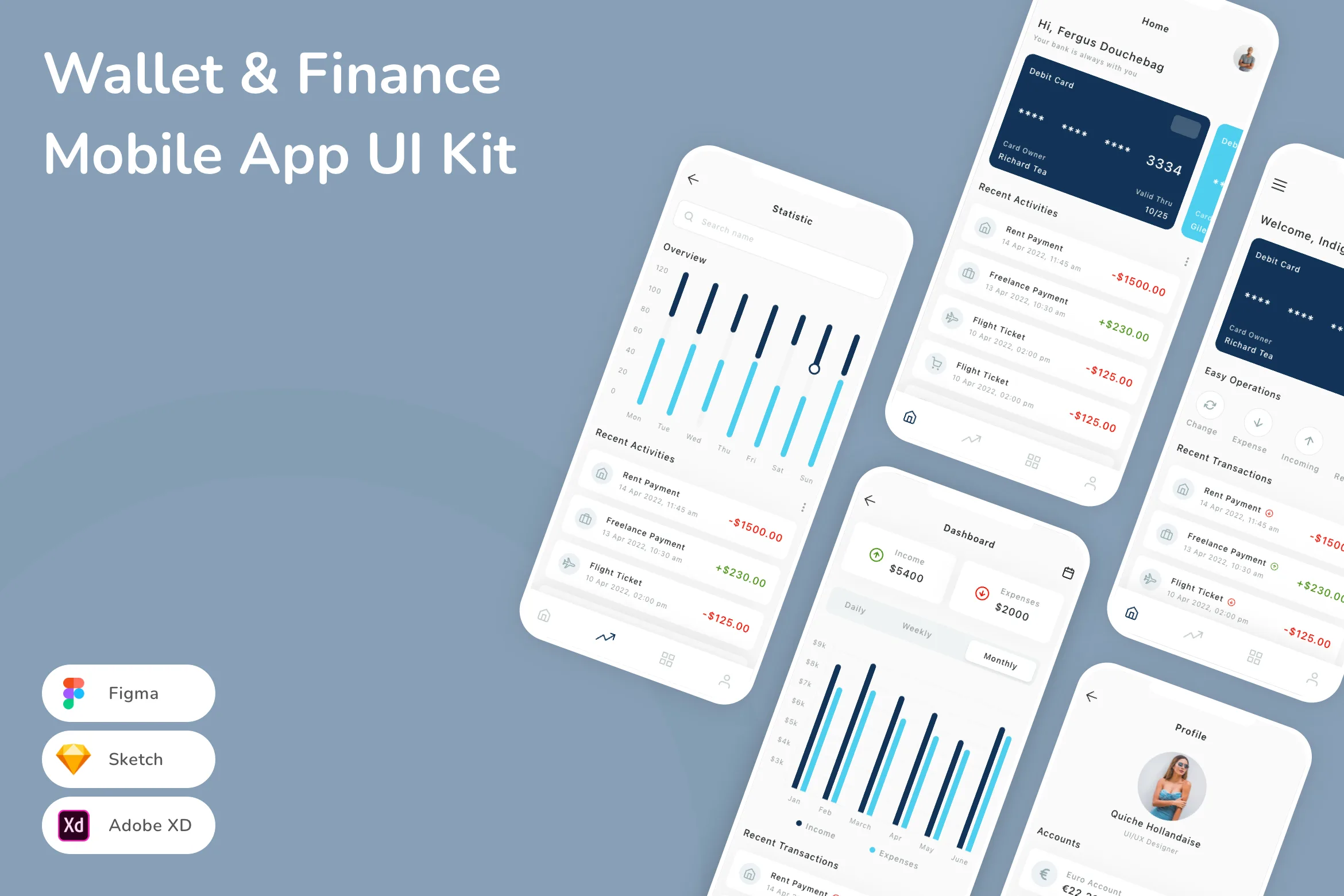 Wallet & Finance Mobile App UI Kit