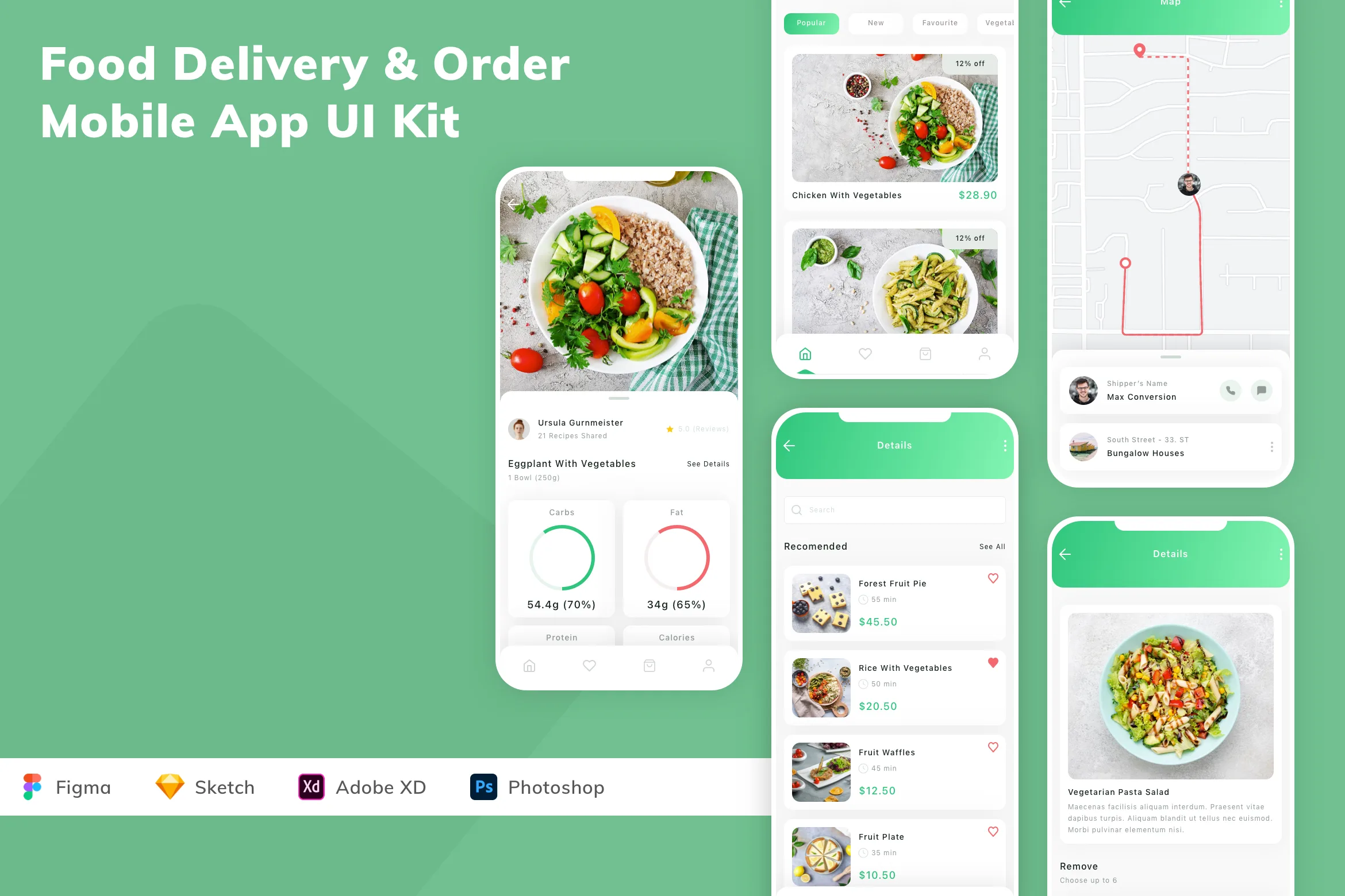Food Delivery & Order Mobile App UI Kit