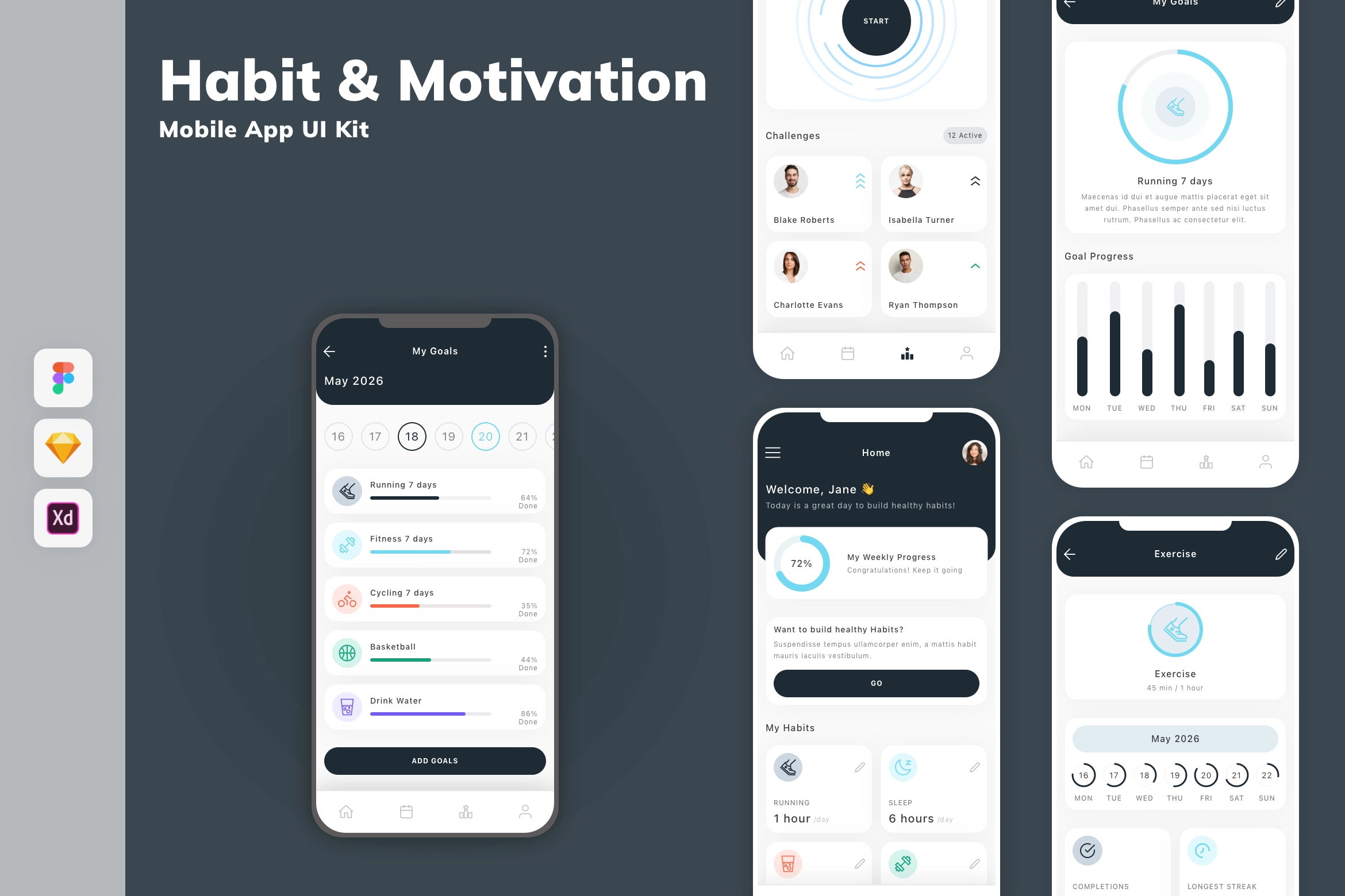 Habit & Motivation Mobile App UI Kit