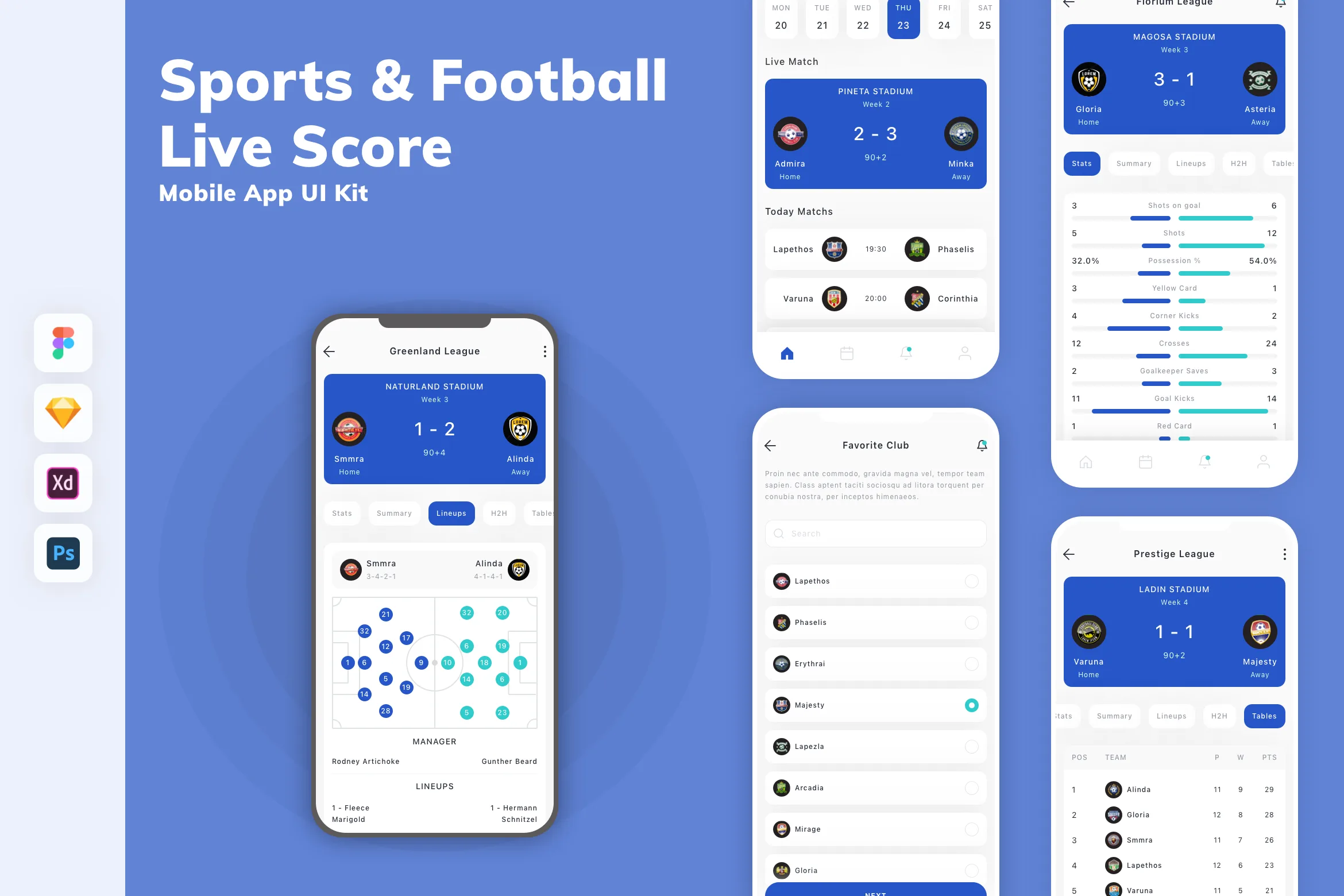 Sports & Football Live Score Mobile App UI Kit