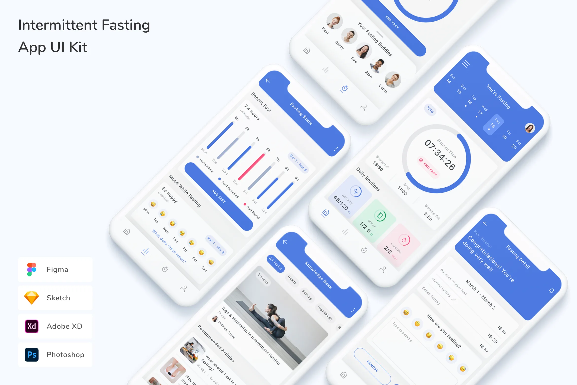 Intermittent Fasting App UI Kit