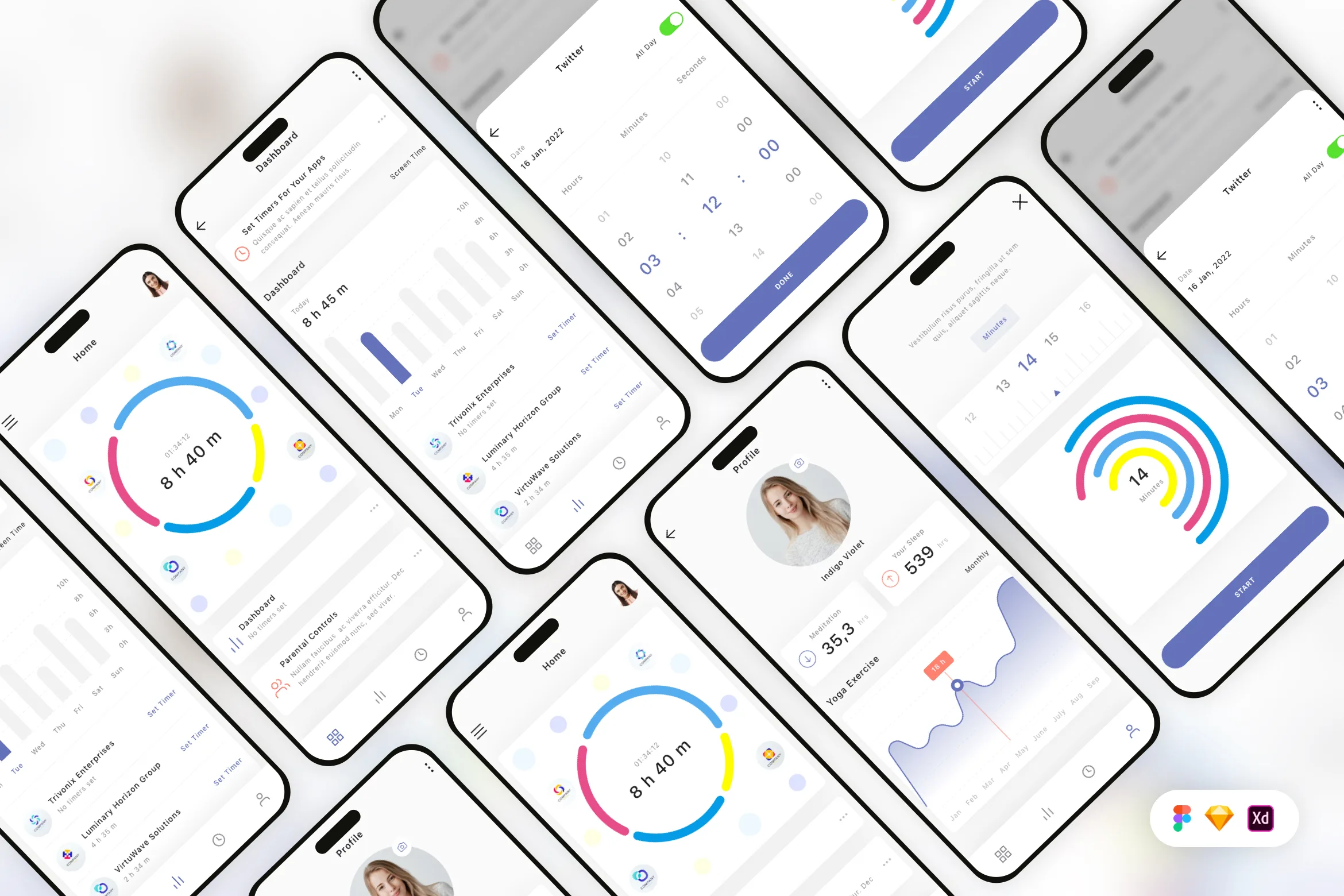 Digital Wellbeing Mobile App UI Kit