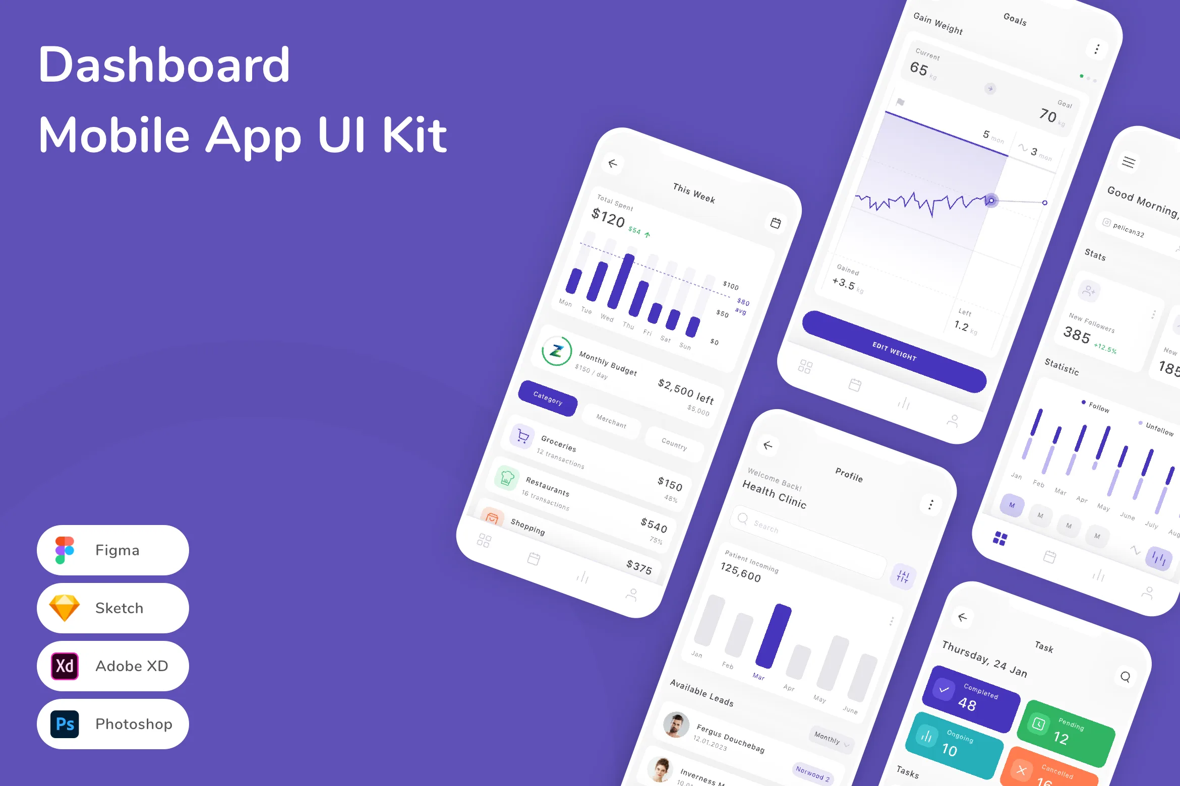 Dashboard Mobile App UI Kit