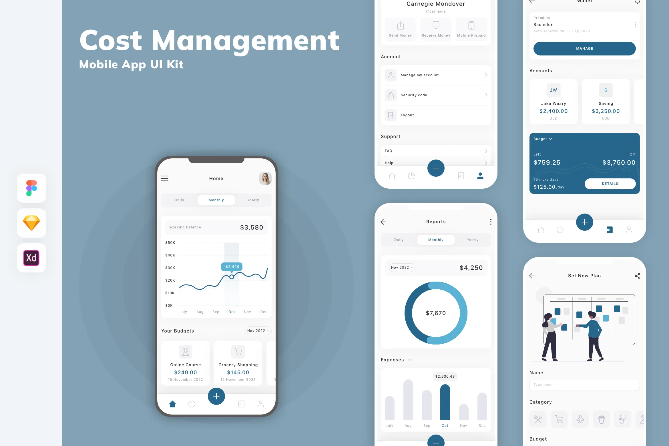 Cost Management Mobile App UI Kit