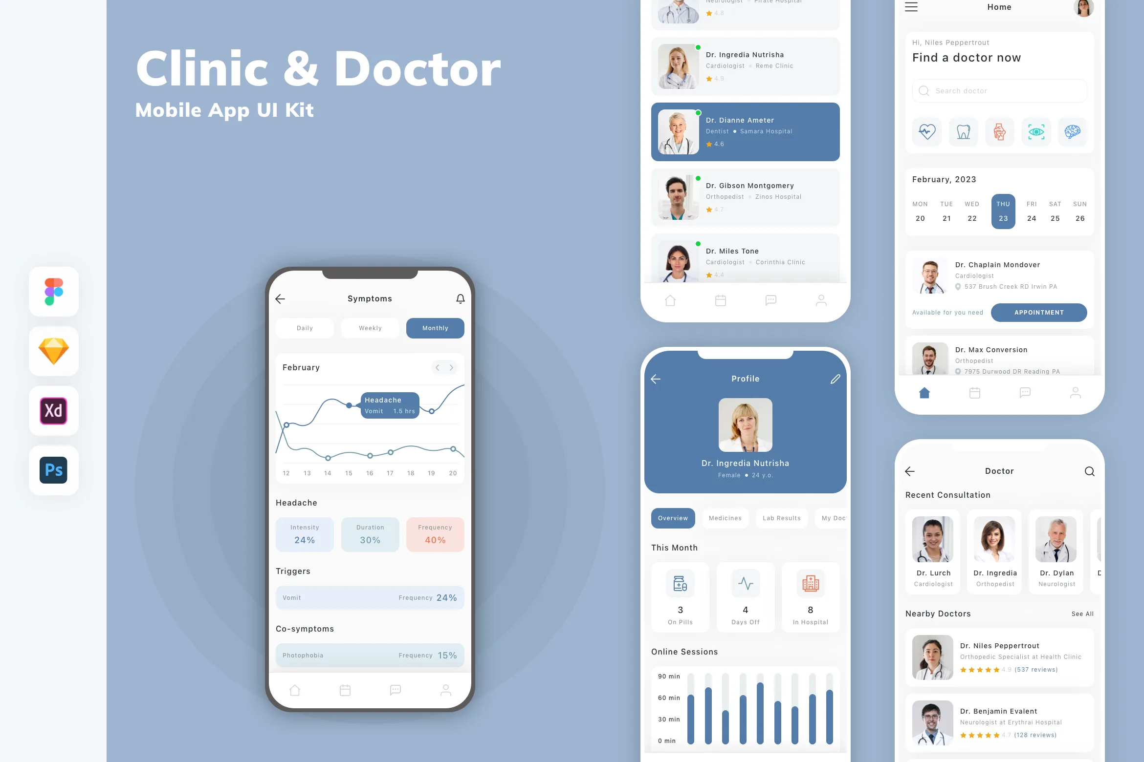 Clinic & Doctor Mobile App UI Kit