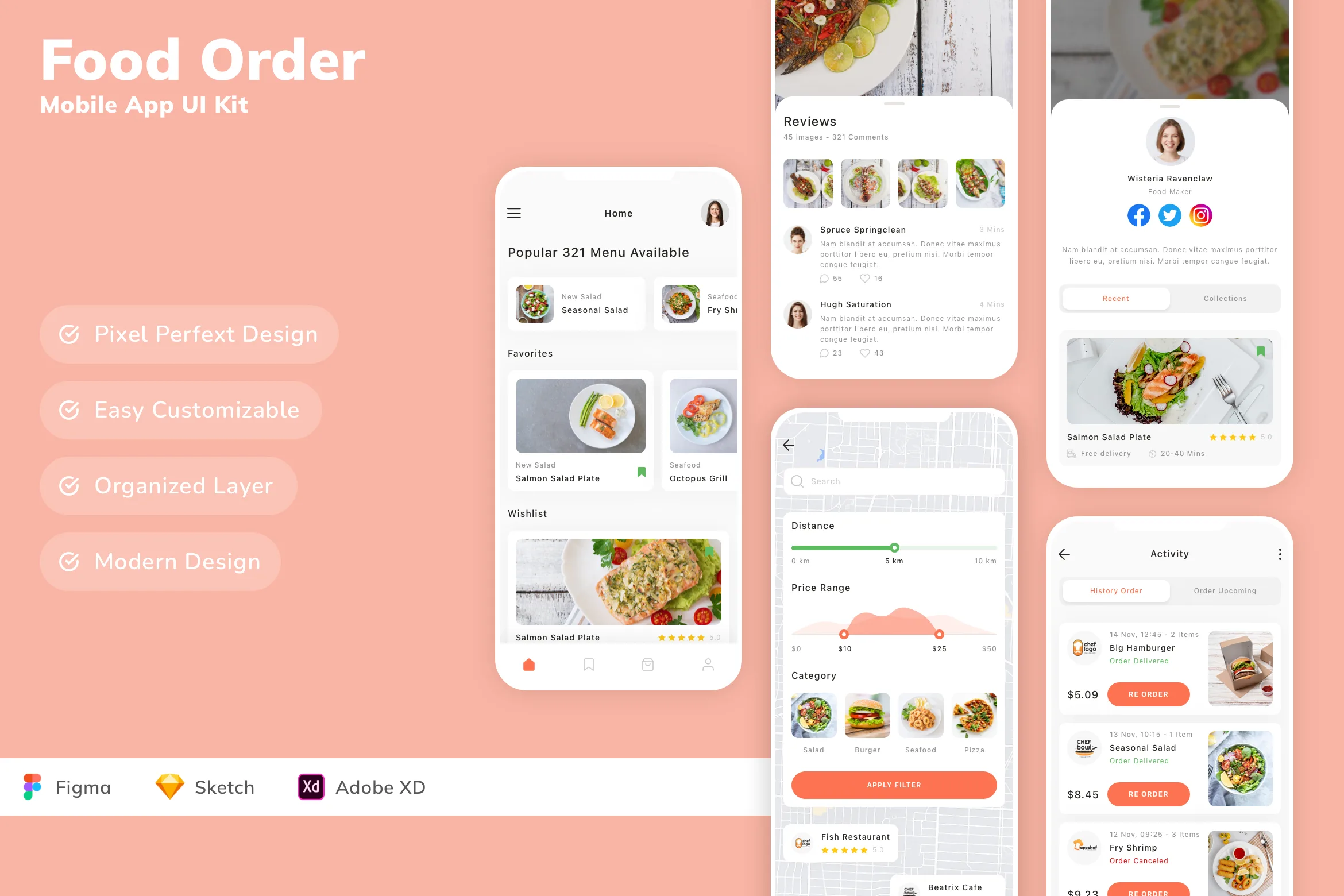Food Order Mobile App UI Kit