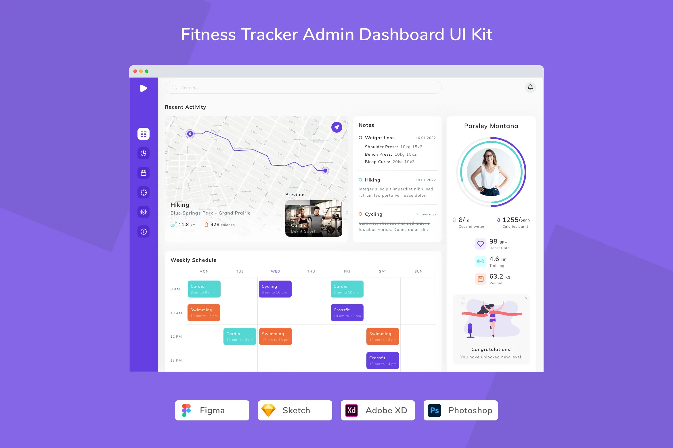 Fitness Tracker Admin Dashboard UI Kit
