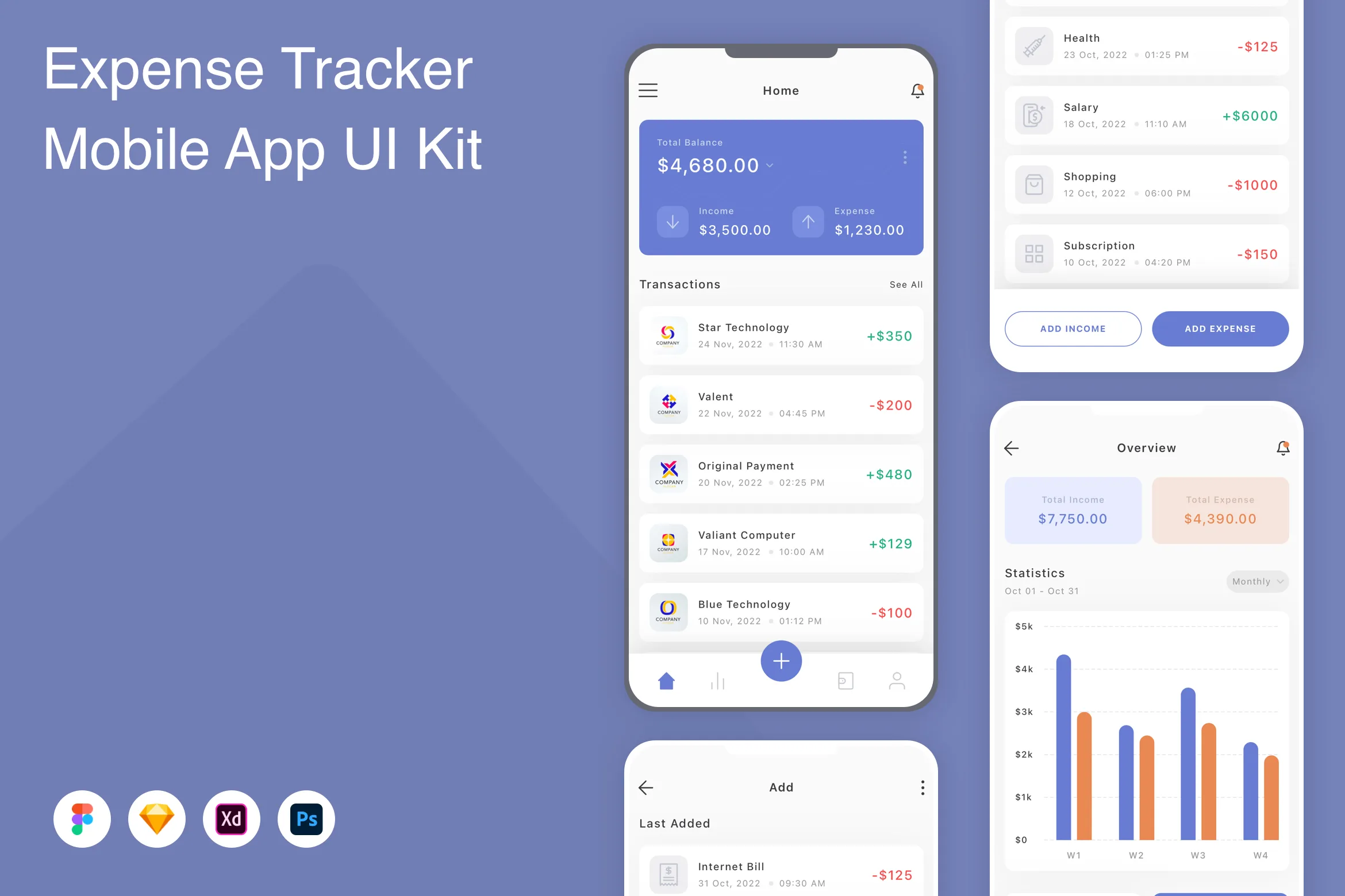 Expense Tracker Mobile App UI Kit