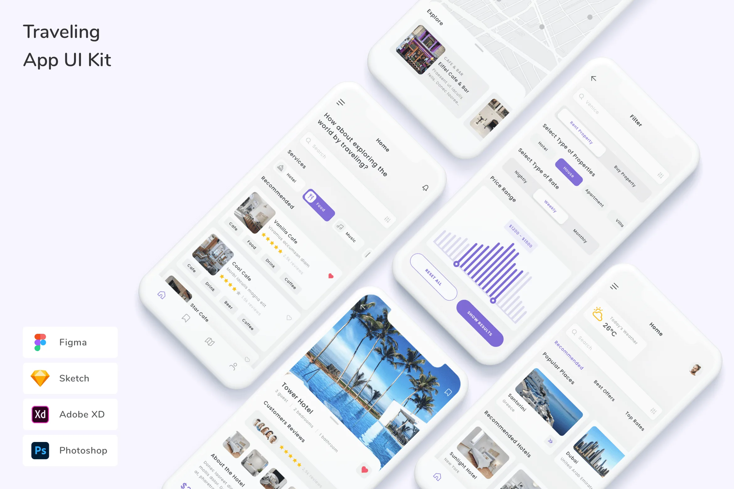 Traveling App UI Kit