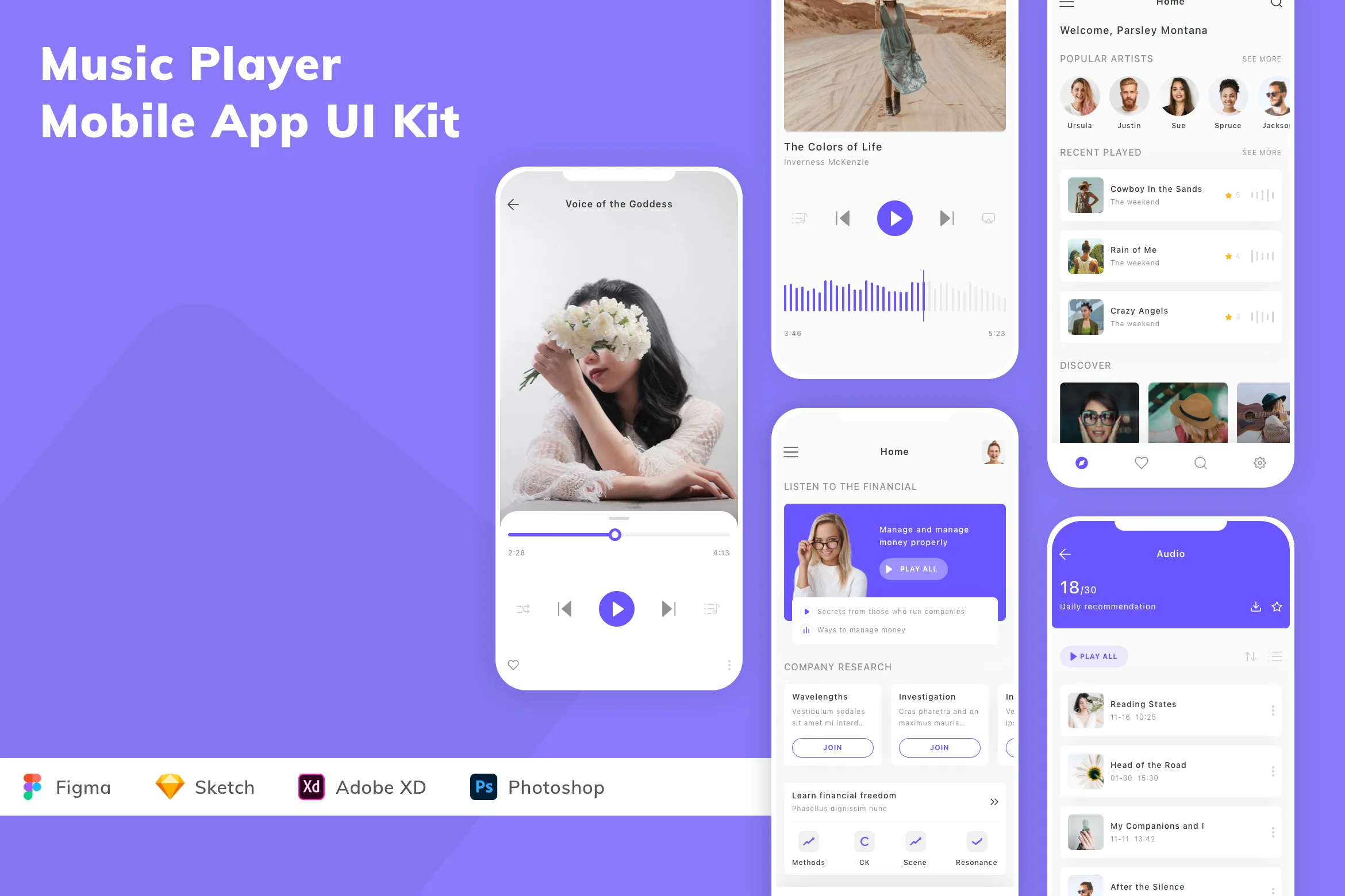 Music Player Mobile App UI Kit for Figma, Sketch & XD | UIworkshop