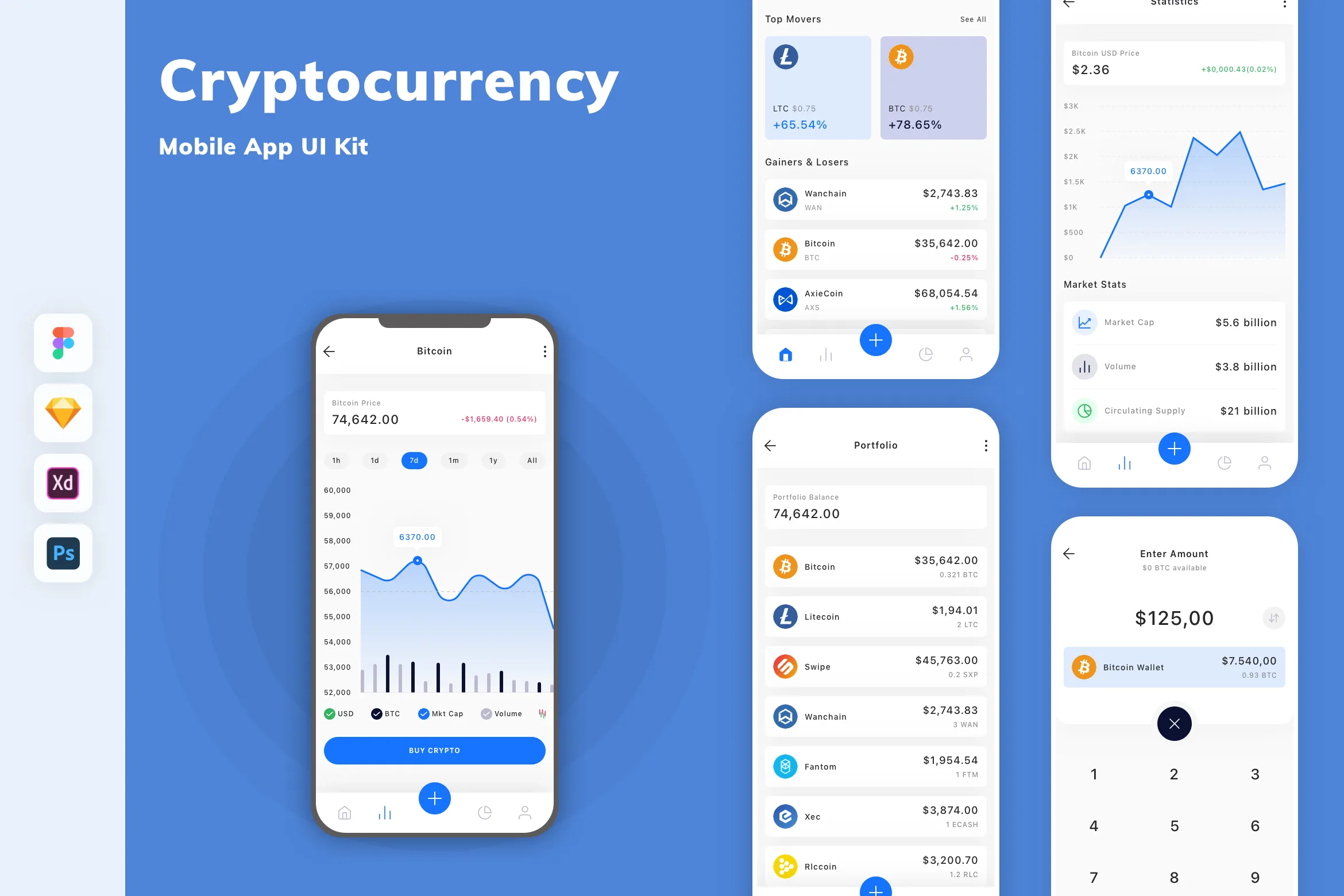 Cryptocurrency Mobile App UI Kit for Figma, Sketch & XD | UIworkshop