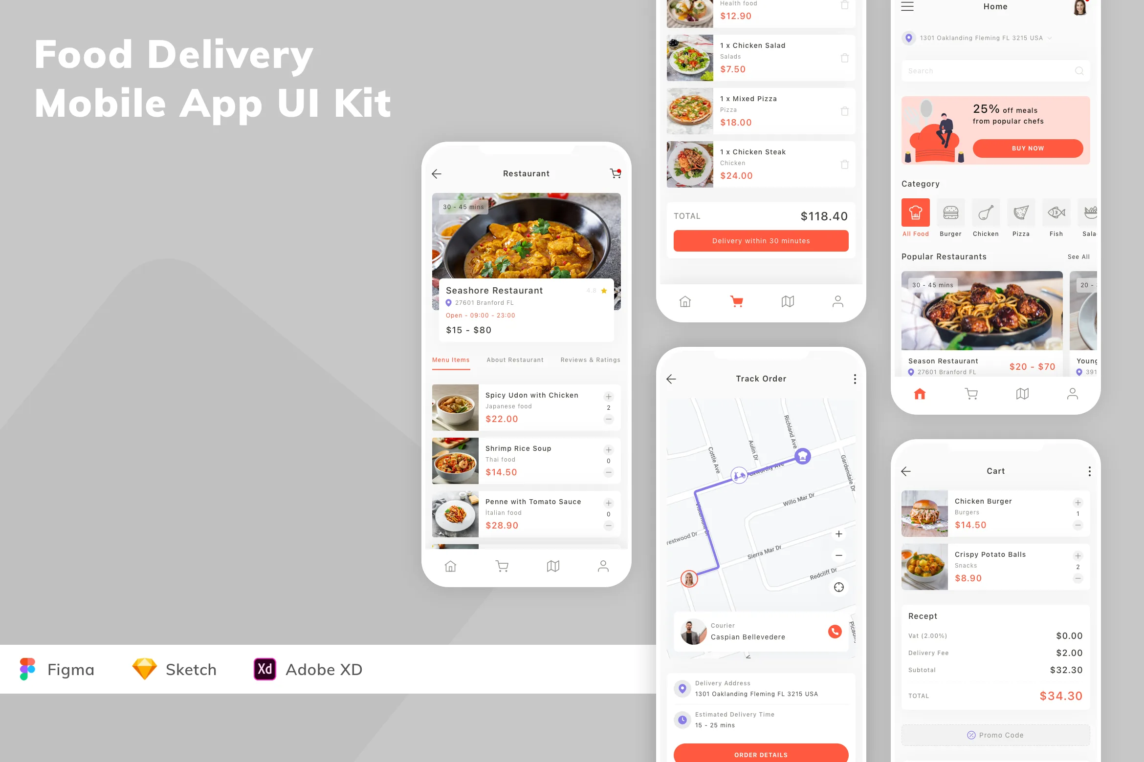 Food Delivery Mobile App UI Kit