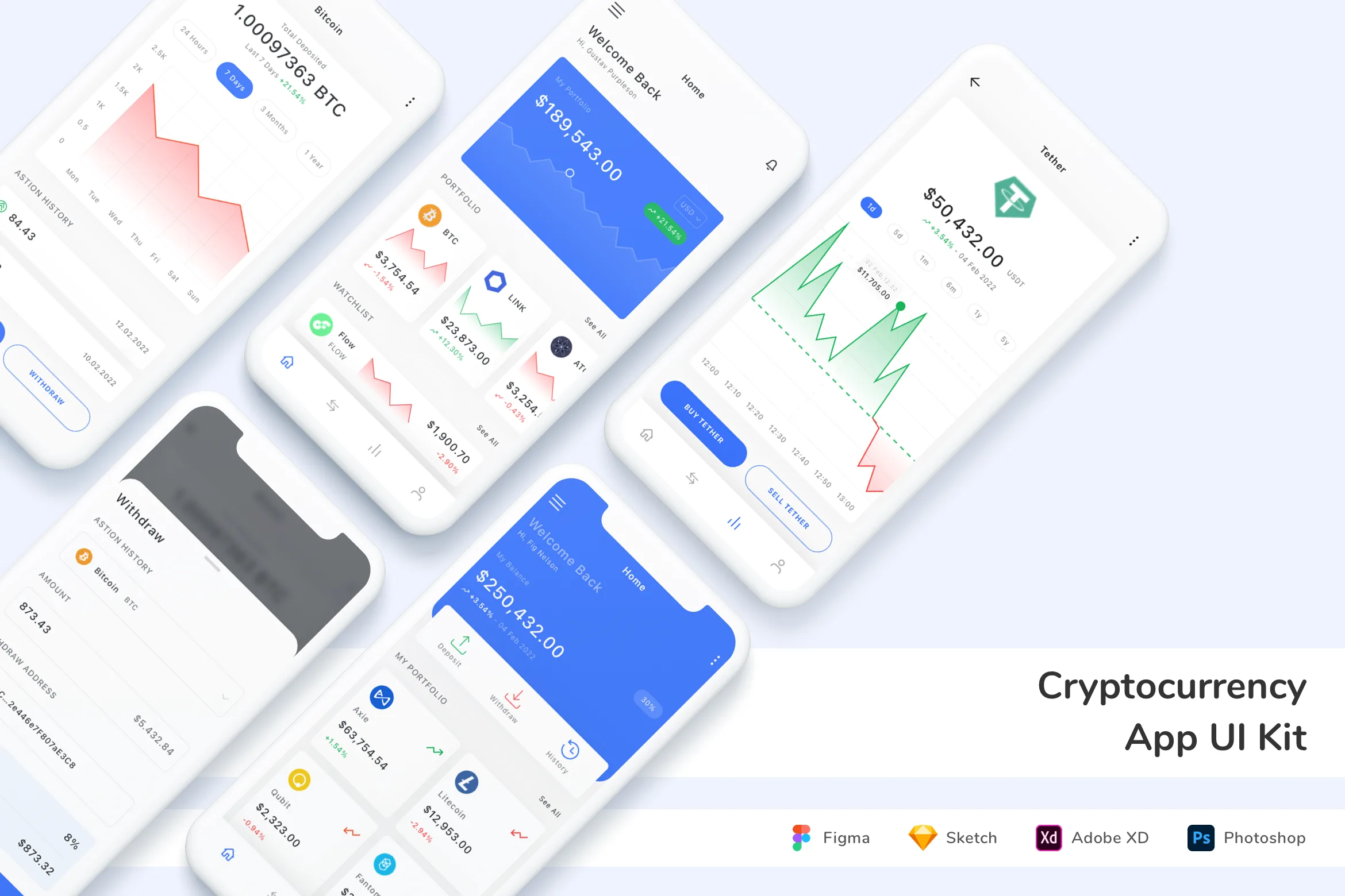 Cryptocurrency App UI Kit