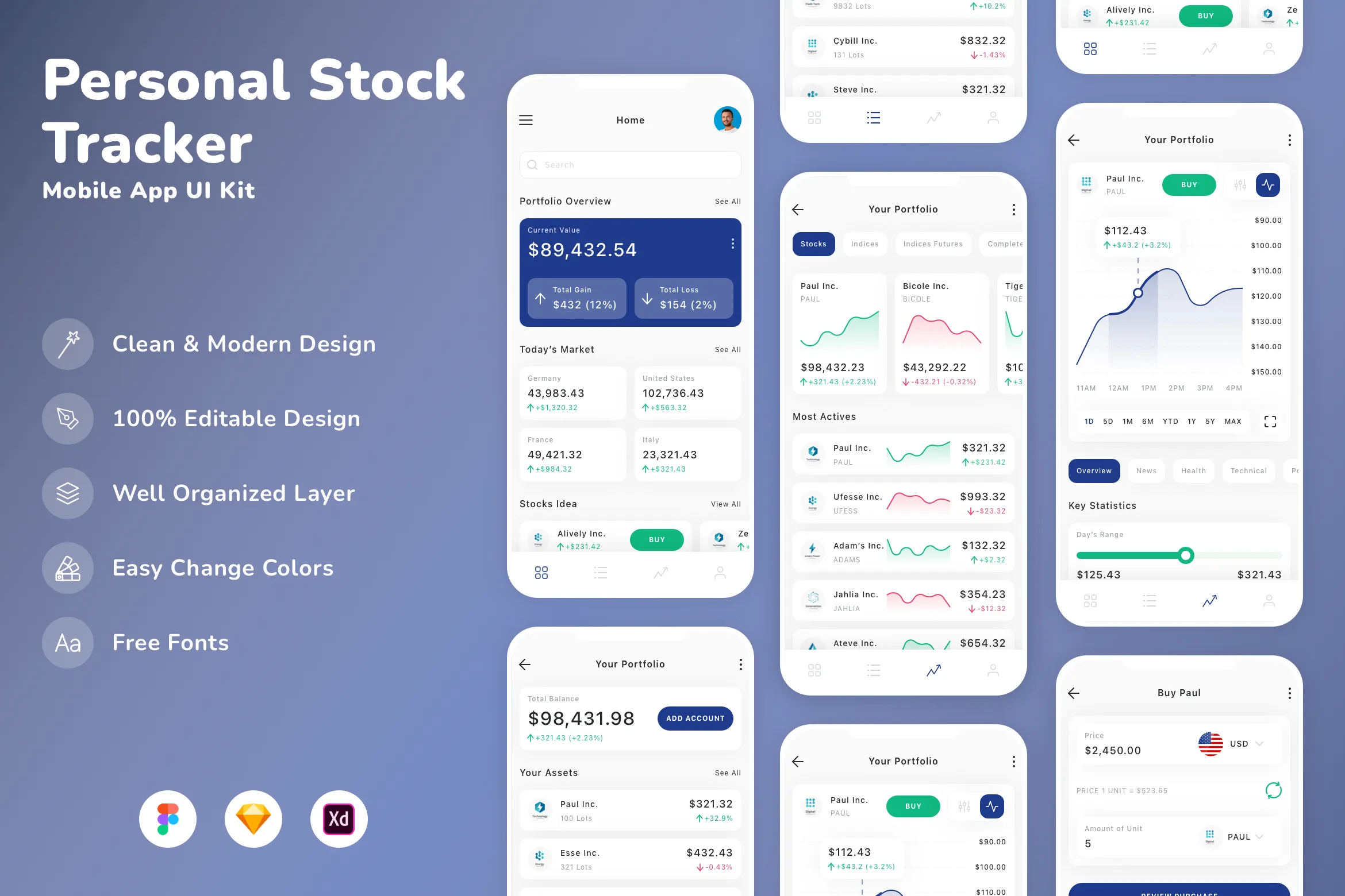 Personal Stock Tracker Mobile App UI Kit