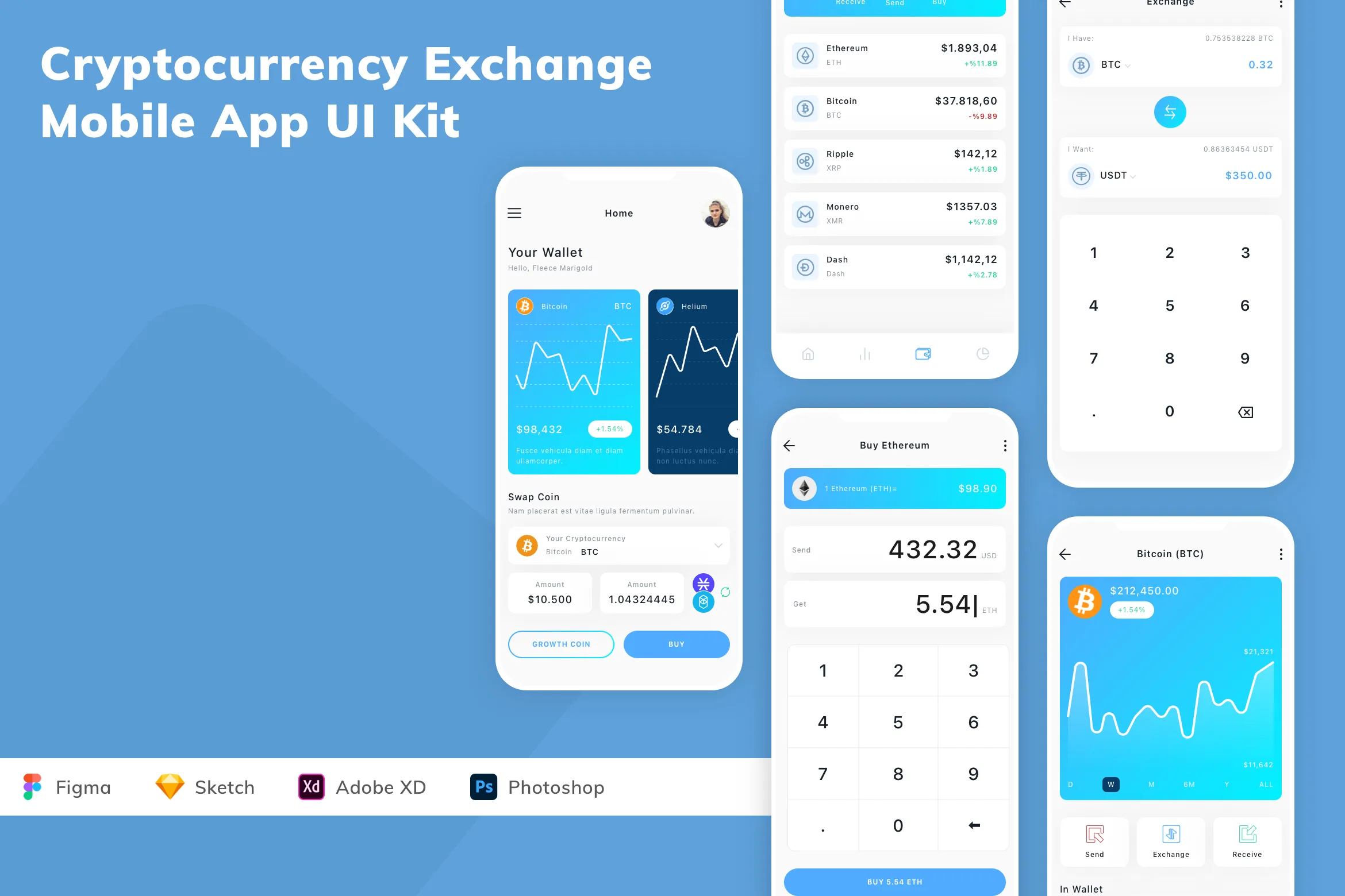 Cryptocurrency Exchange Mobile App UI Kit