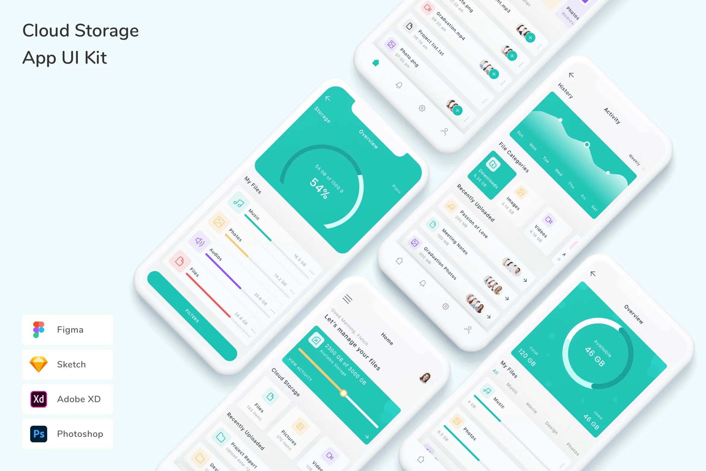 Cloud Storage App UI Kit for Figma, Sketch & XD | UIworkshop