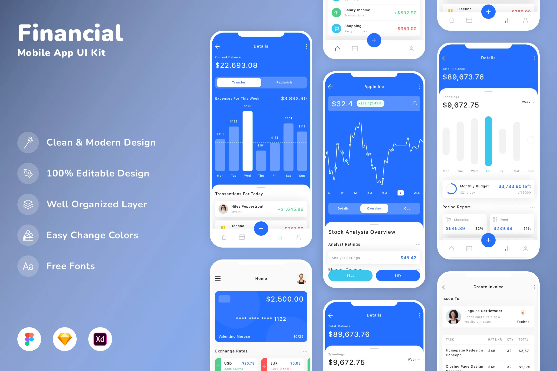 Financial Mobile App UI Kit