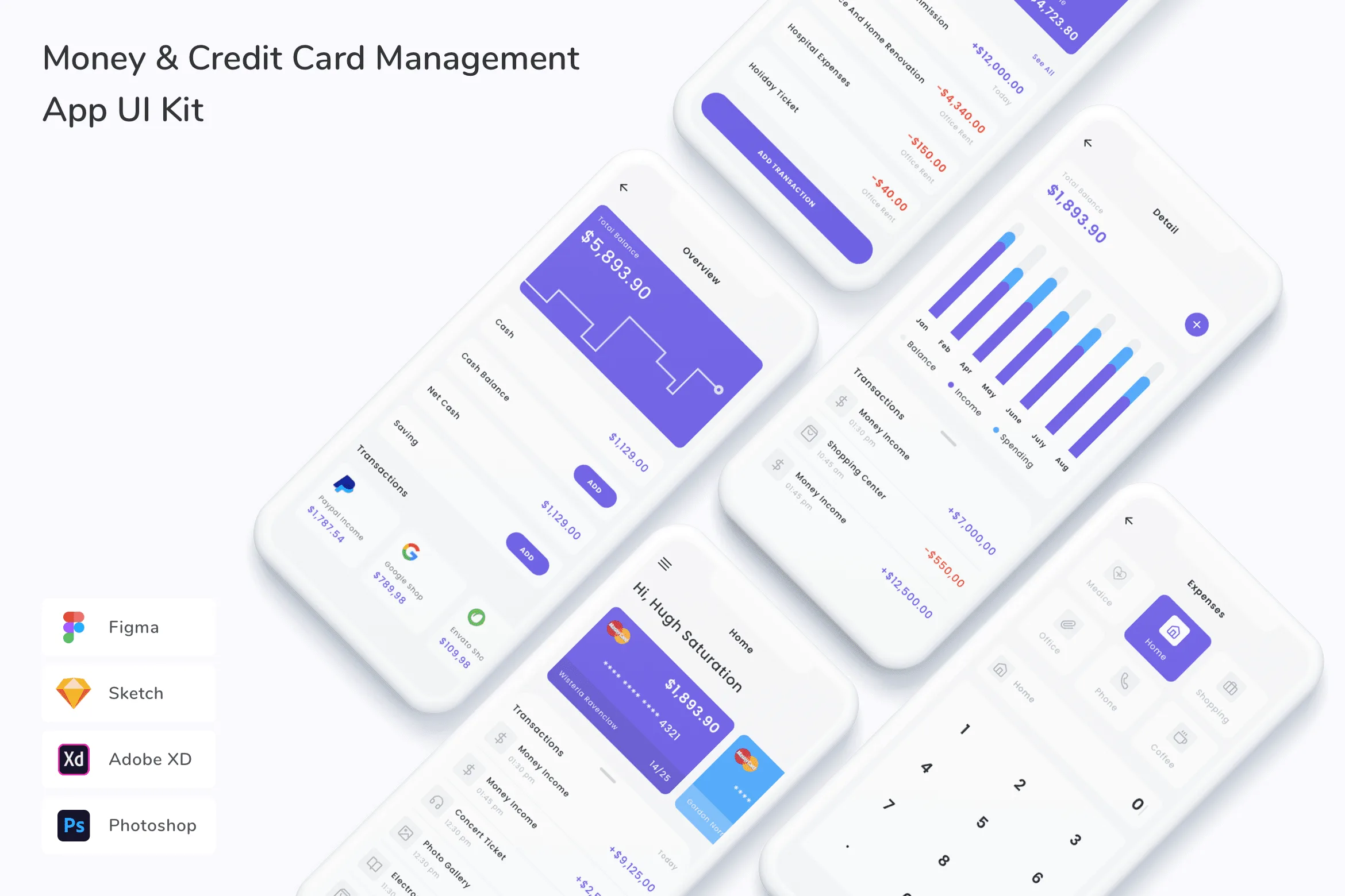 Money & Credit Card Management App UI Kit