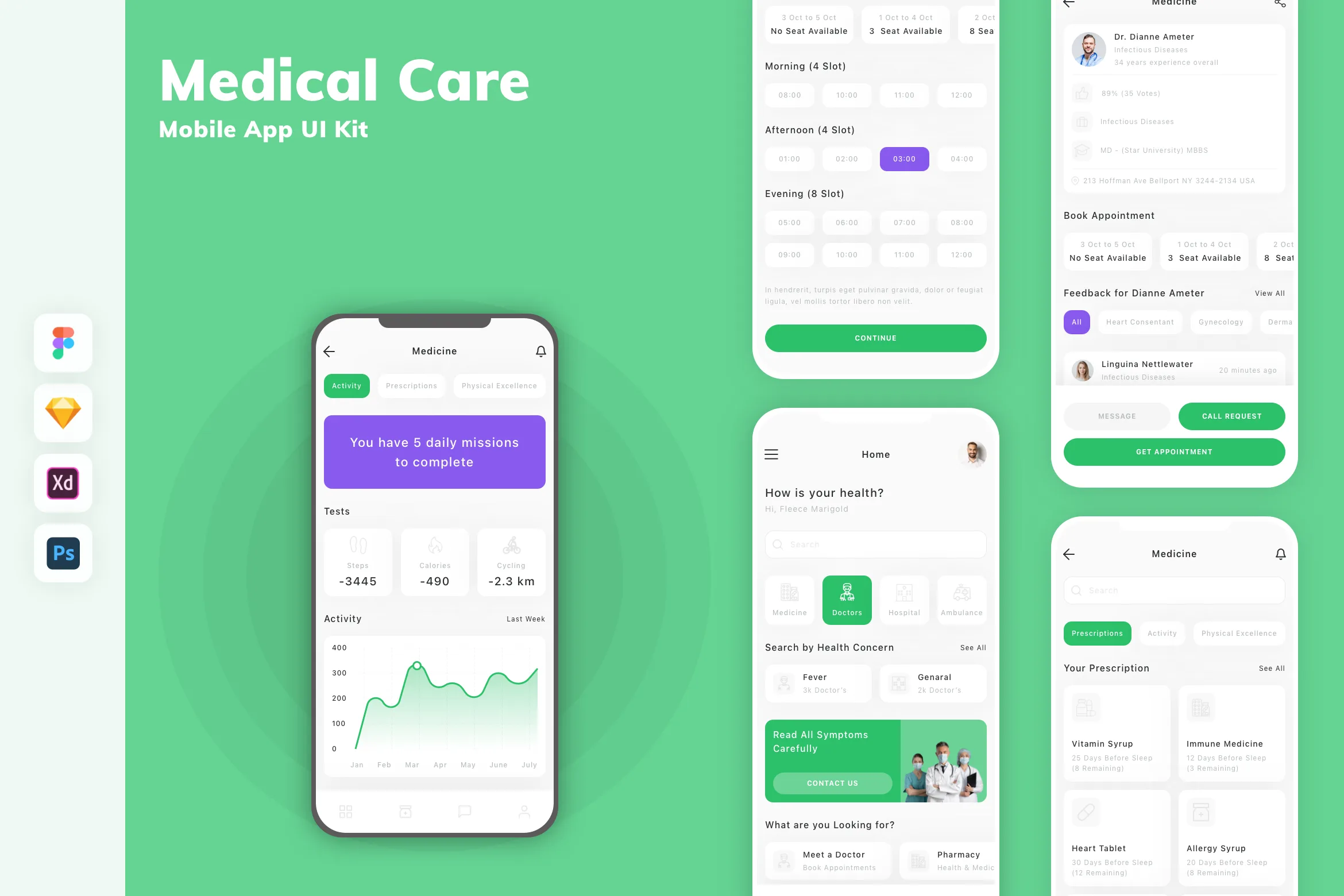 Medical Care Mobile App UI Kit