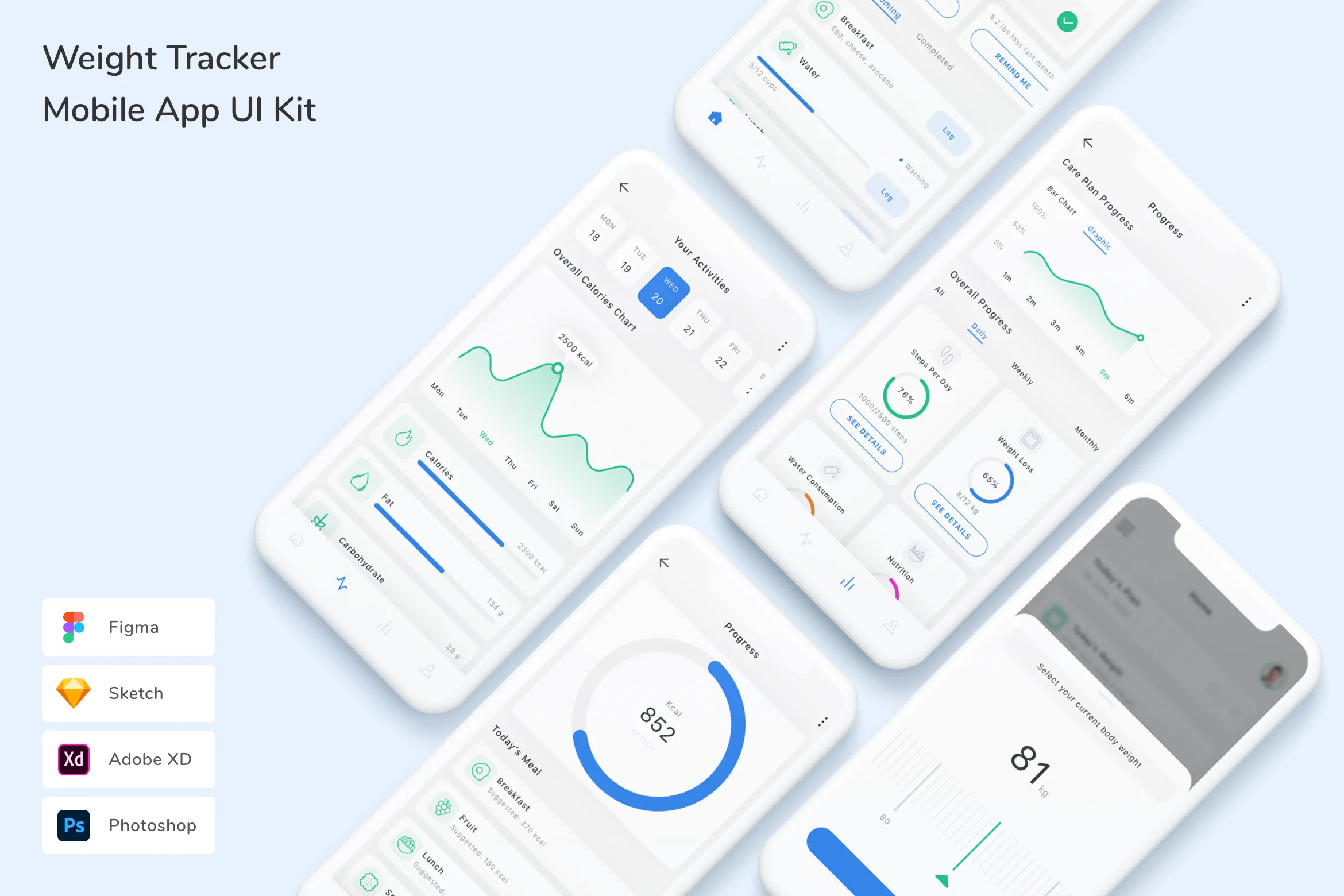 Weight Tracker Mobile App UI Kit