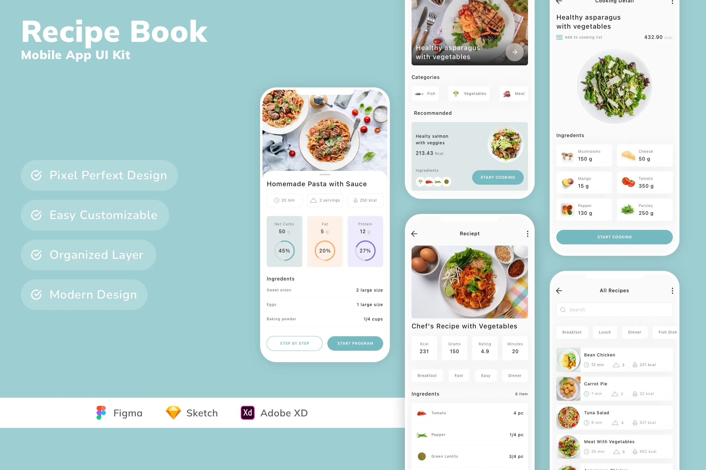 Recipe Book Mobile App UI Kit