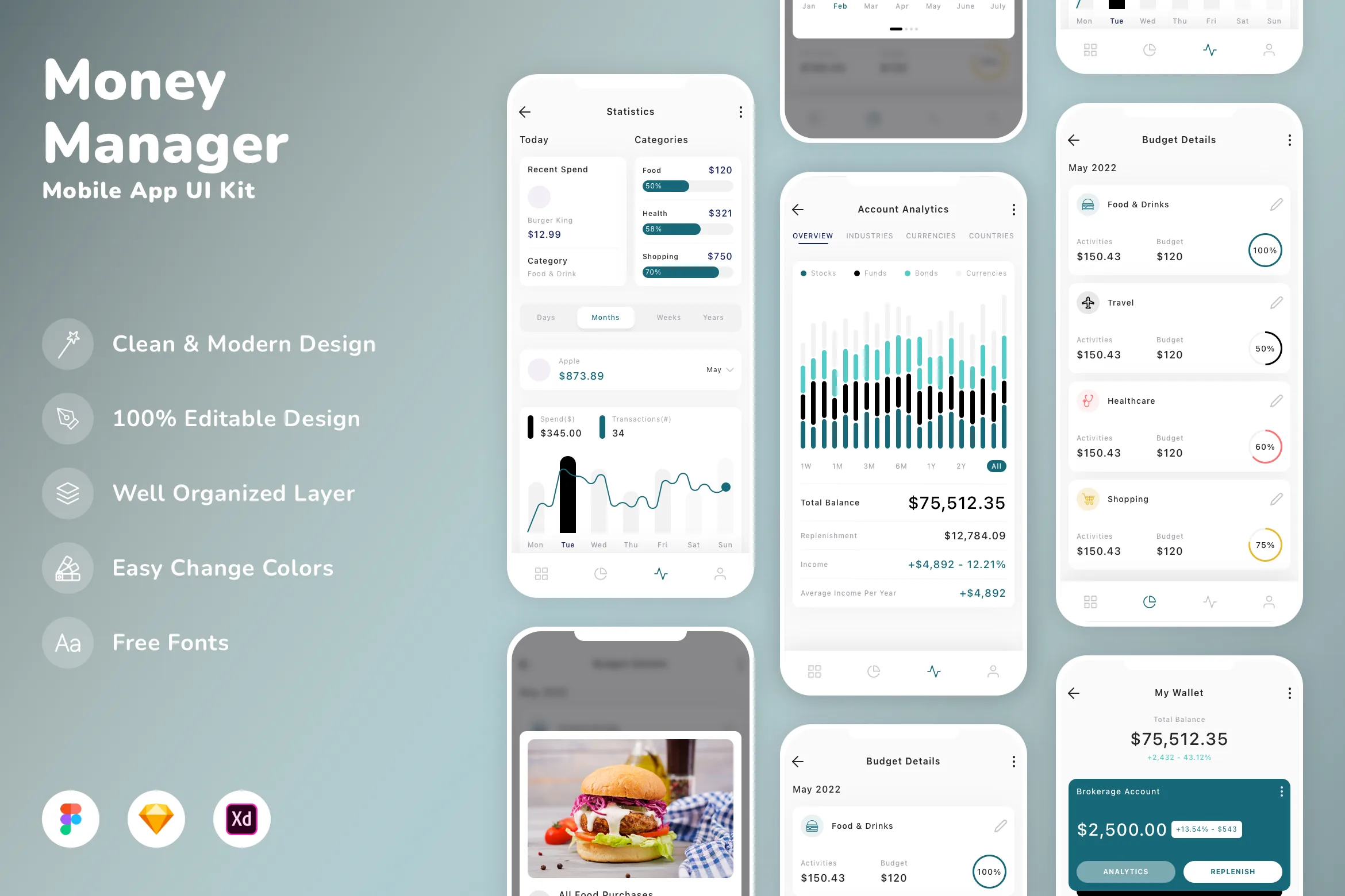Money Manager Mobile App UI Kit