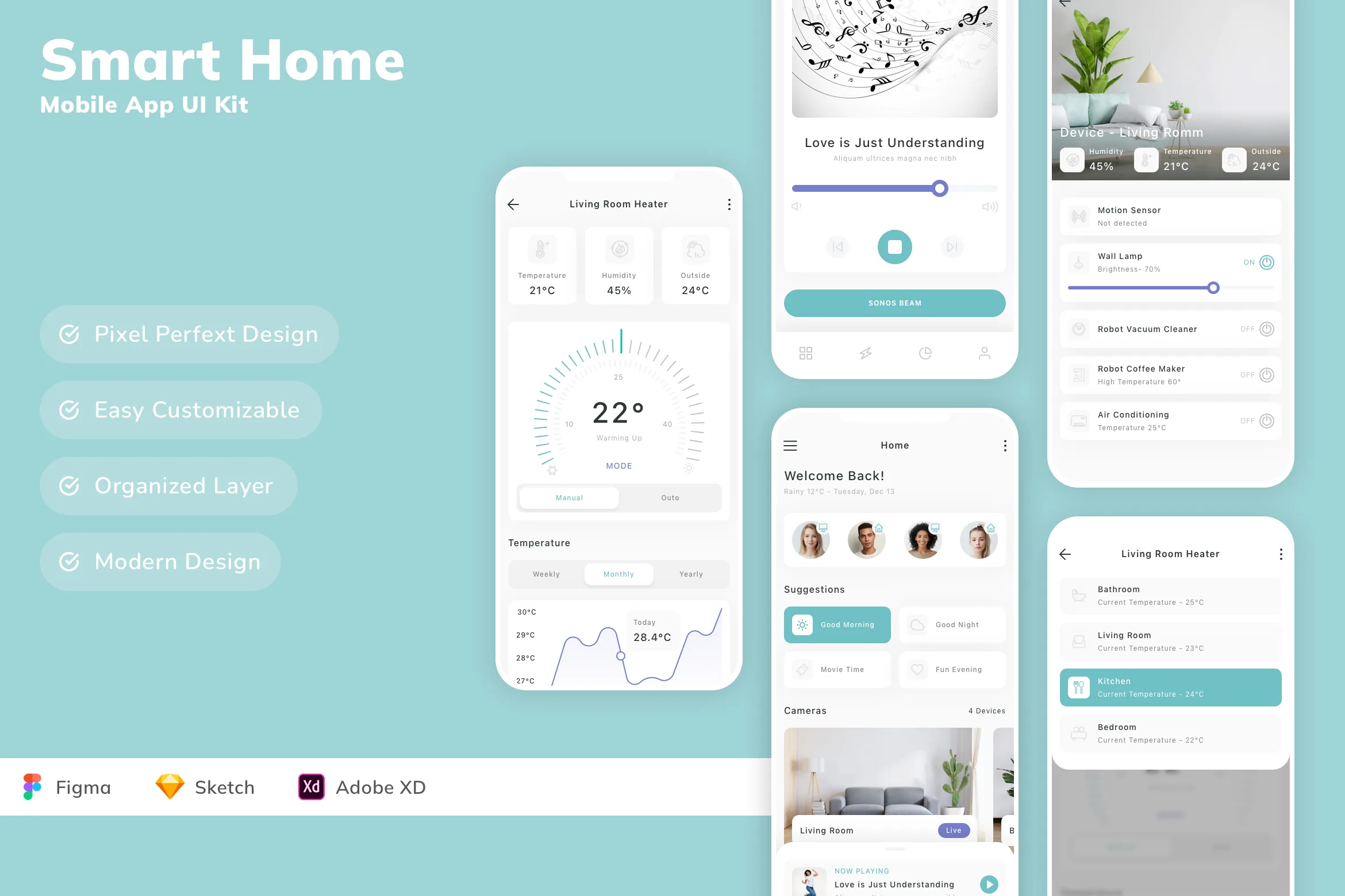 Smart Home Mobile App UI Kit