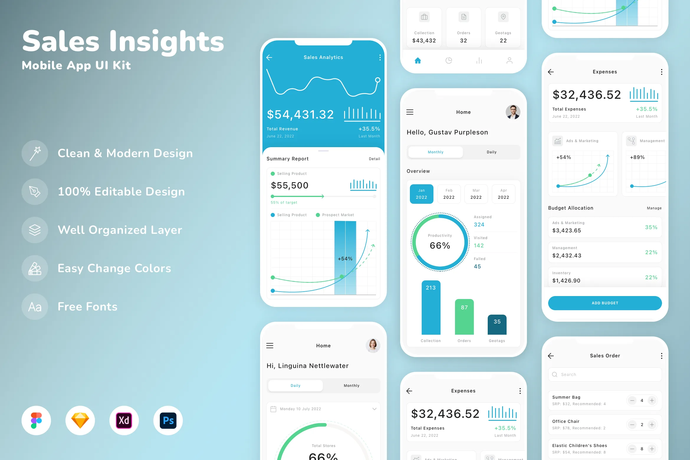 Sales Insights Mobile App UI Kit
