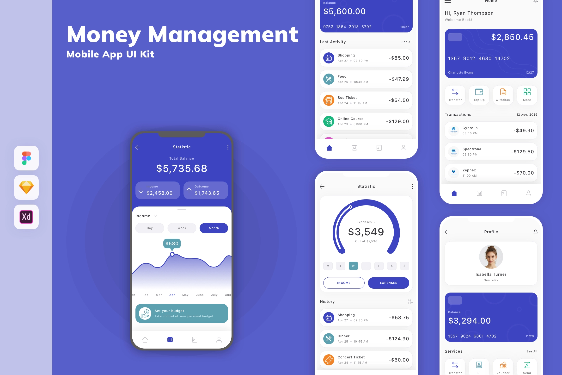 Money Management Mobile App UI Kit