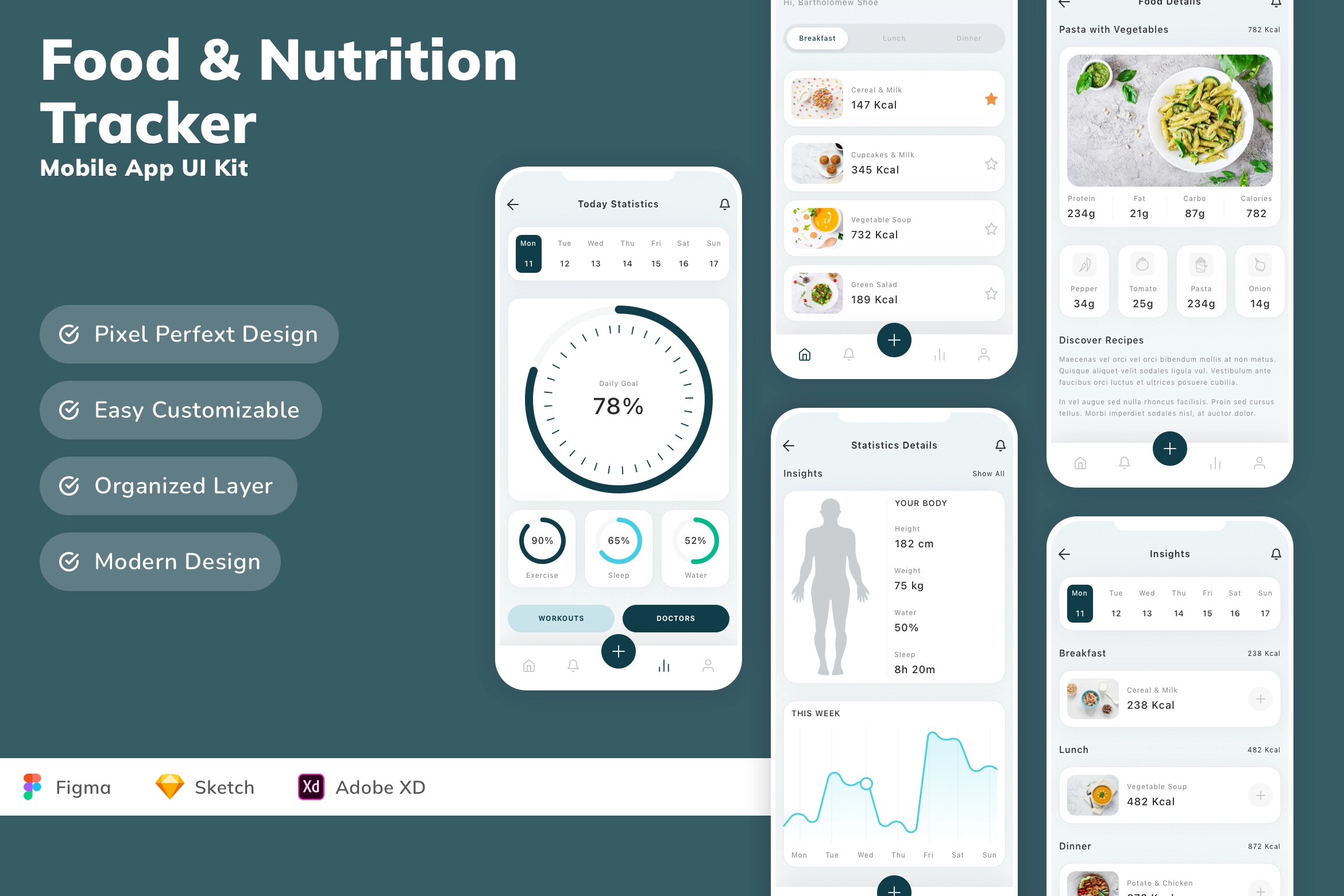 Food & Nutrition Tracker Mobile App UI Kit