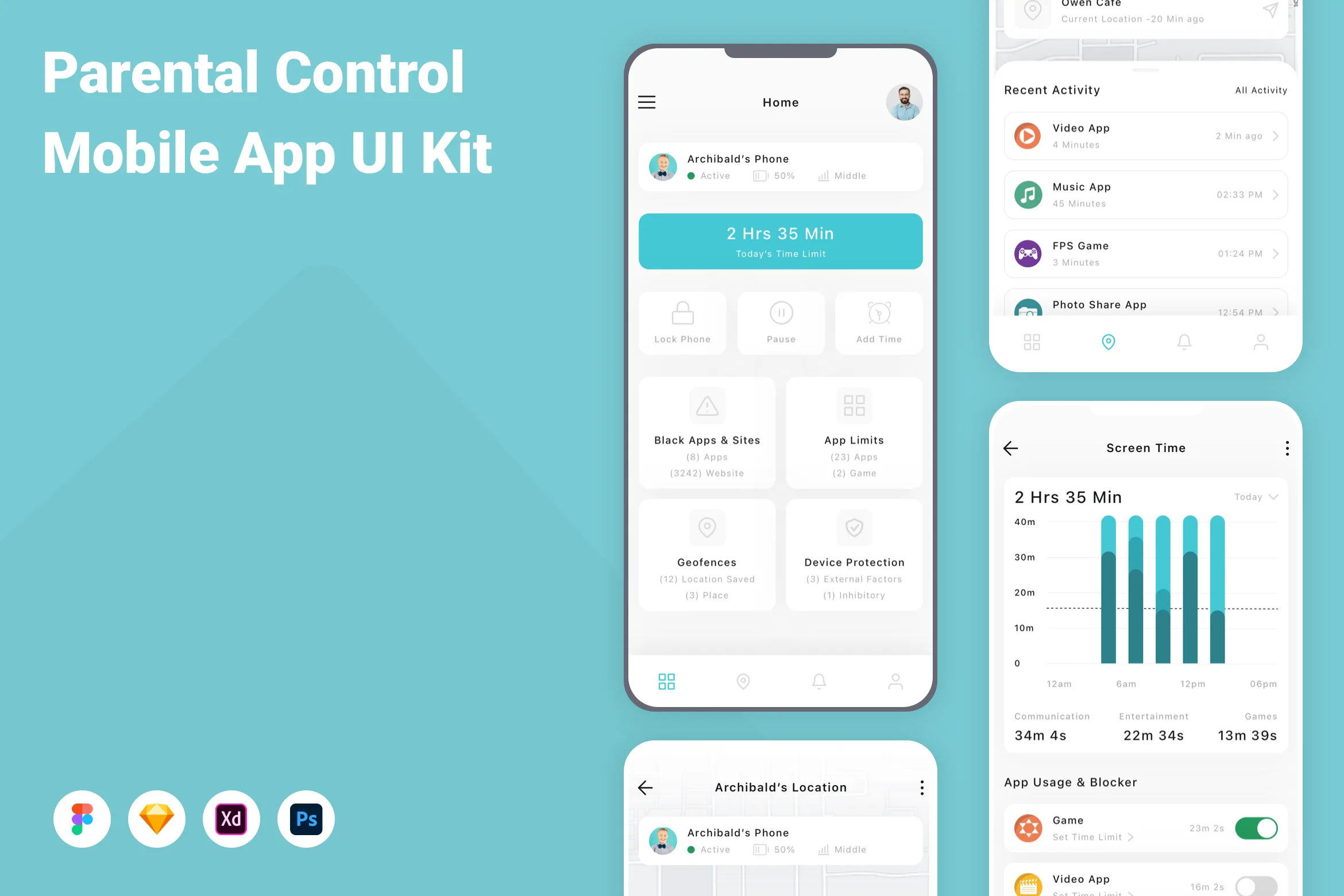 Parental Control Integration Parental Control Mobile App UI Kit for Figma, Sketch & XD | UIworkshop
