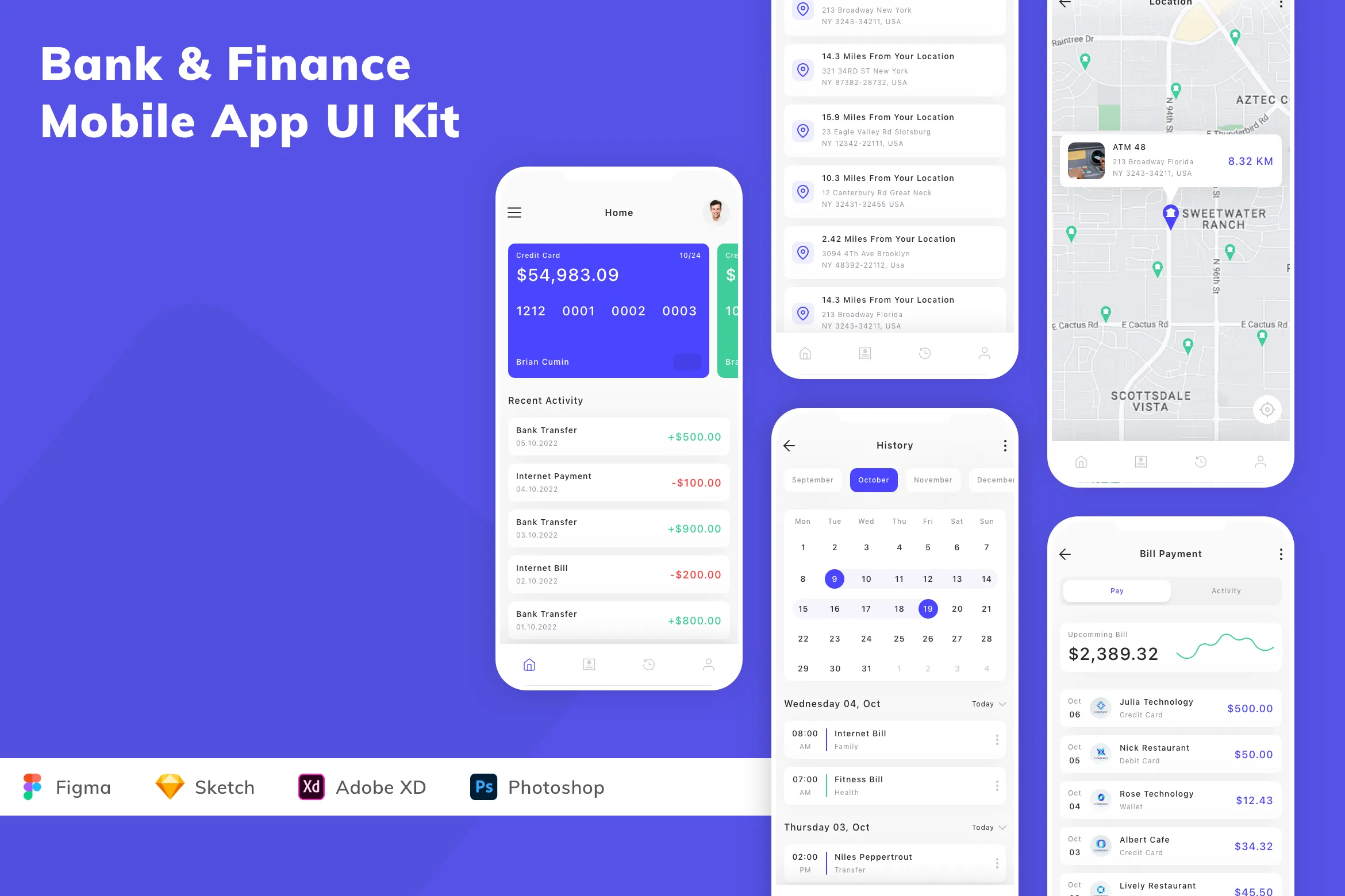 Bank & Finance Mobile App UI Kit for Figma, Sketch & XD | UIworkshop