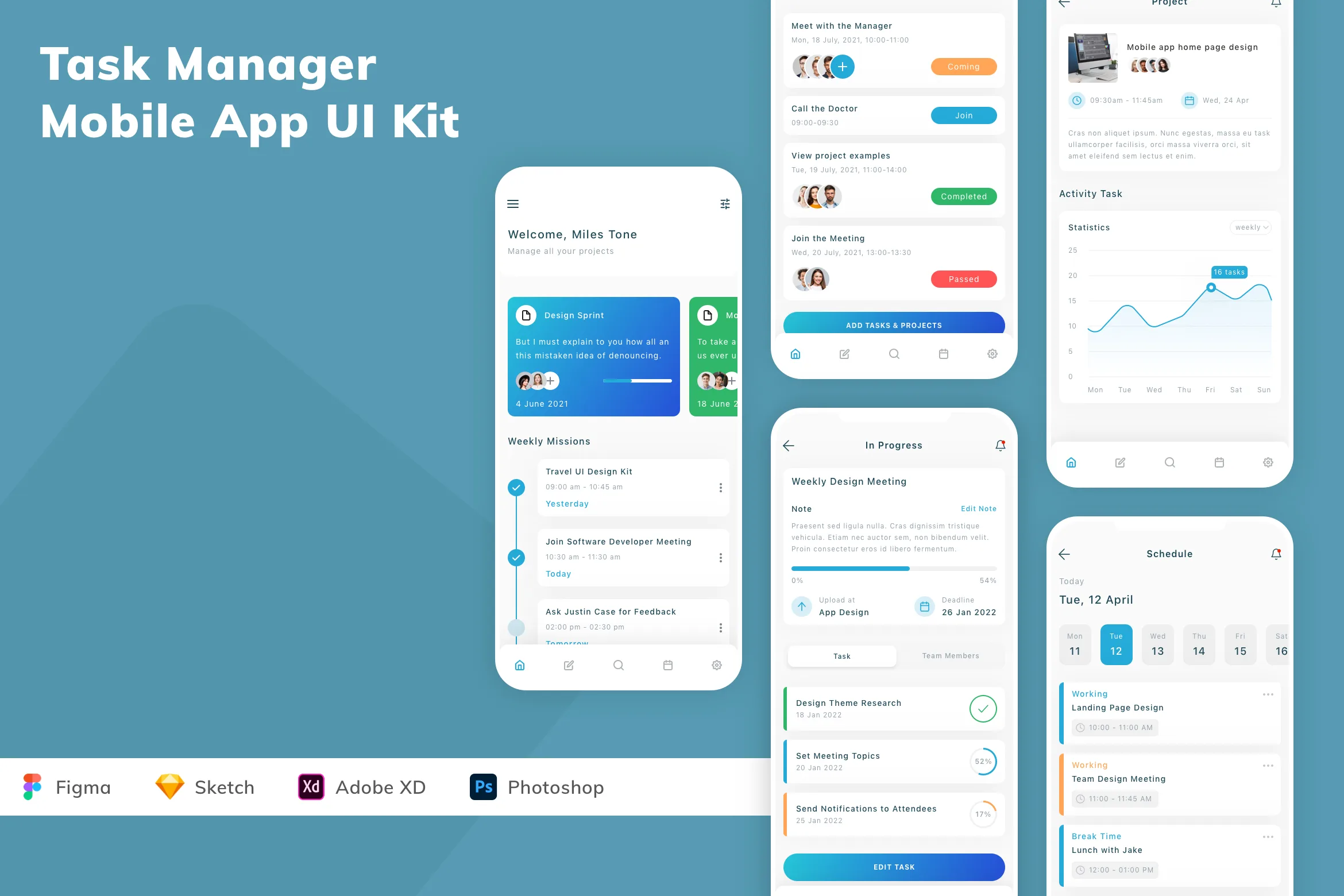 Task Manager Mobile App UI Kit