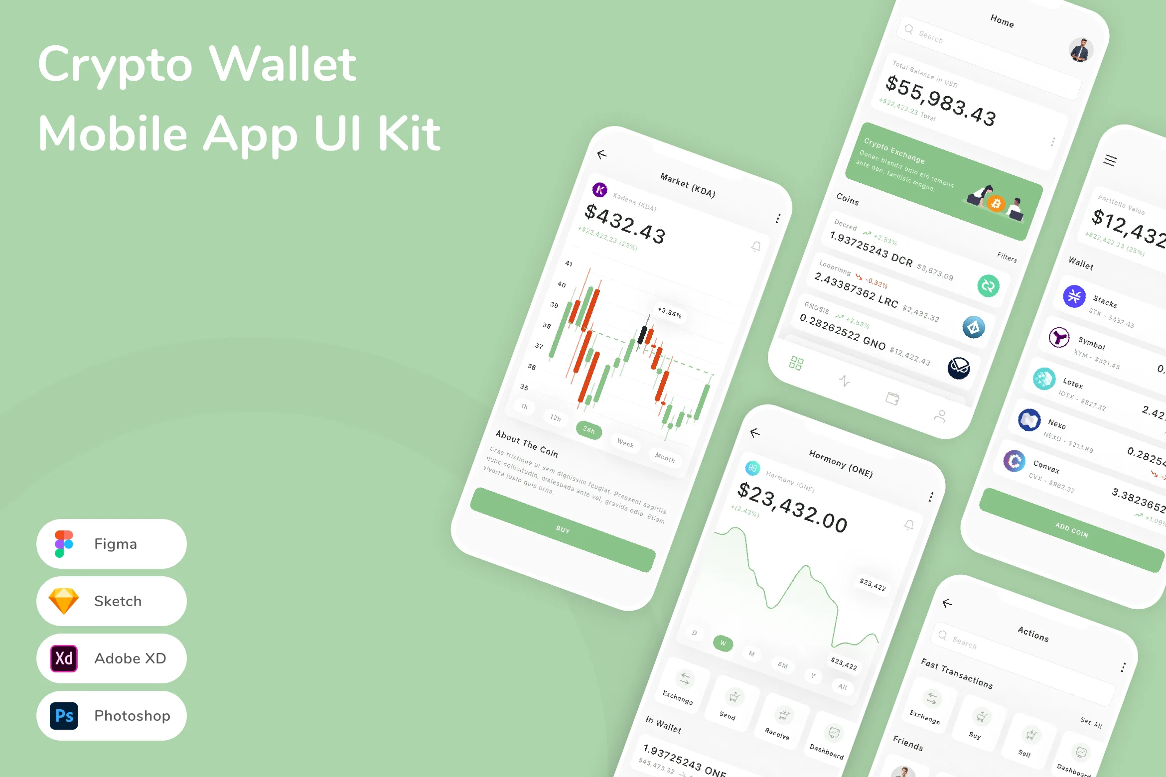 Crypto Wallet Mobile App UI Kit for Figma, Sketch & XD | UIworkshop