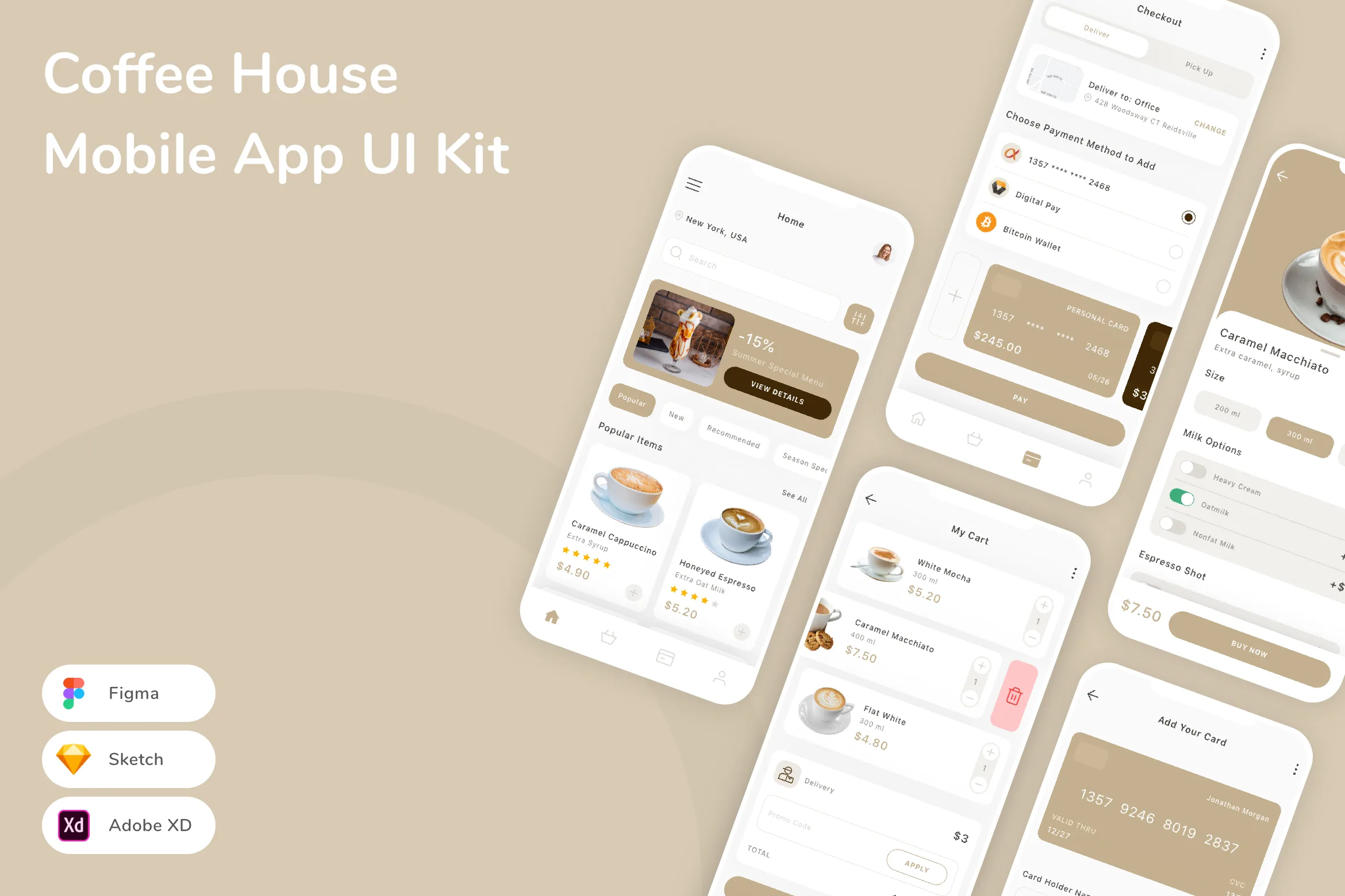 Coffee House Mobile App UI Kit