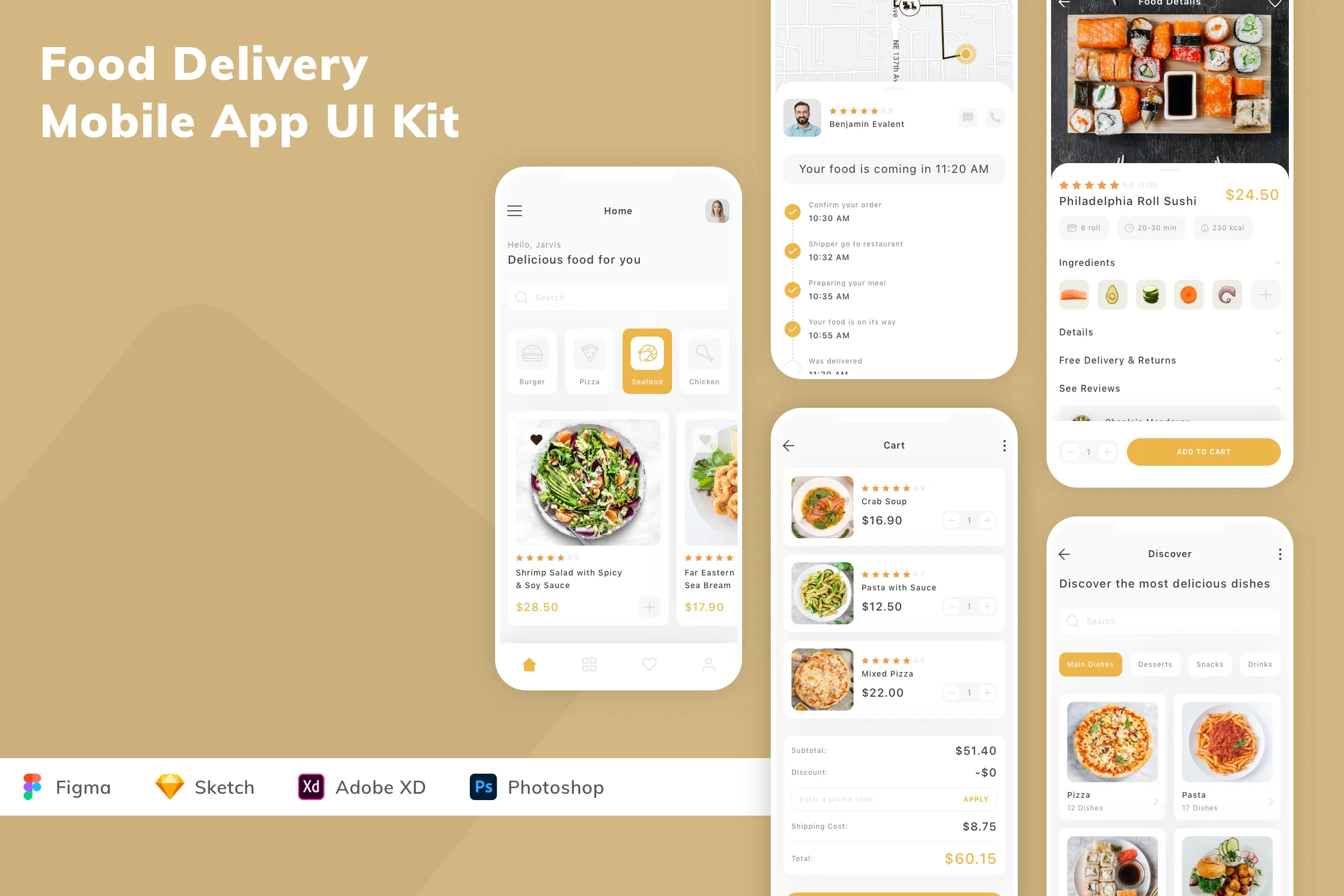 Food Delivery Mobile App UI Kit