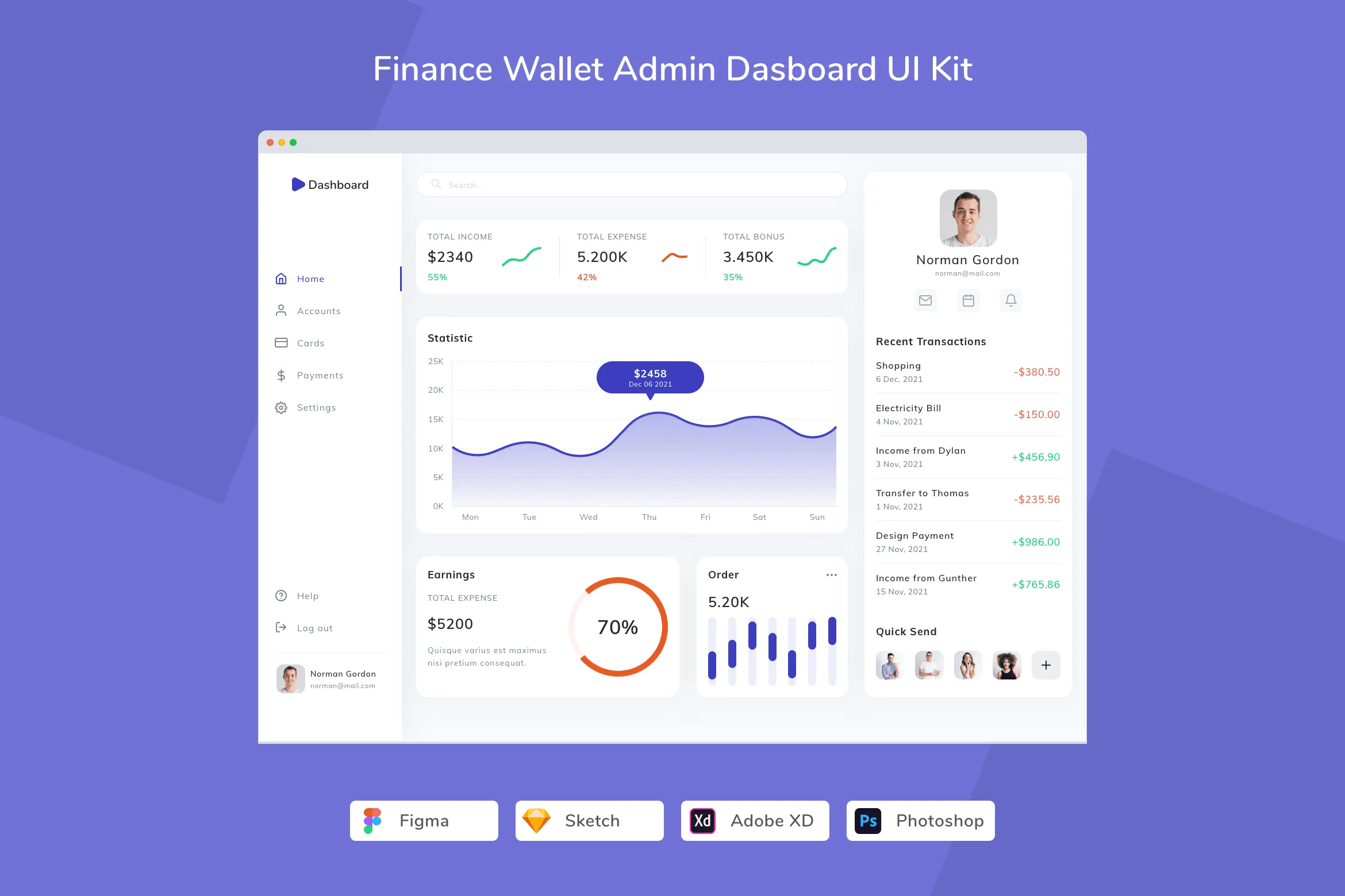 Finance Wallet Admin Dashboard UI Kit