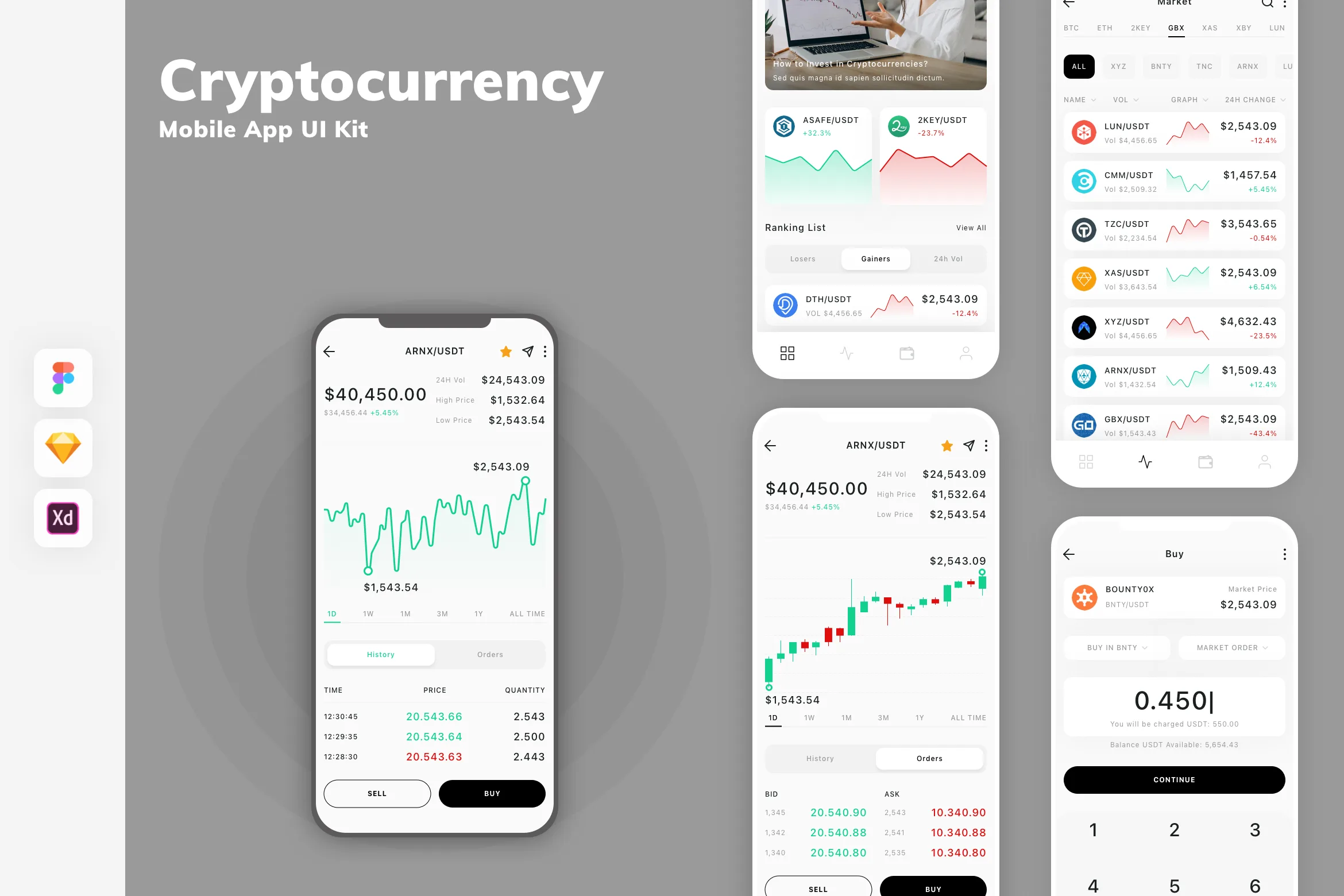 Cryptocurrency Mobile App UI Kit for Figma, Sketch & XD | UIworkshop
